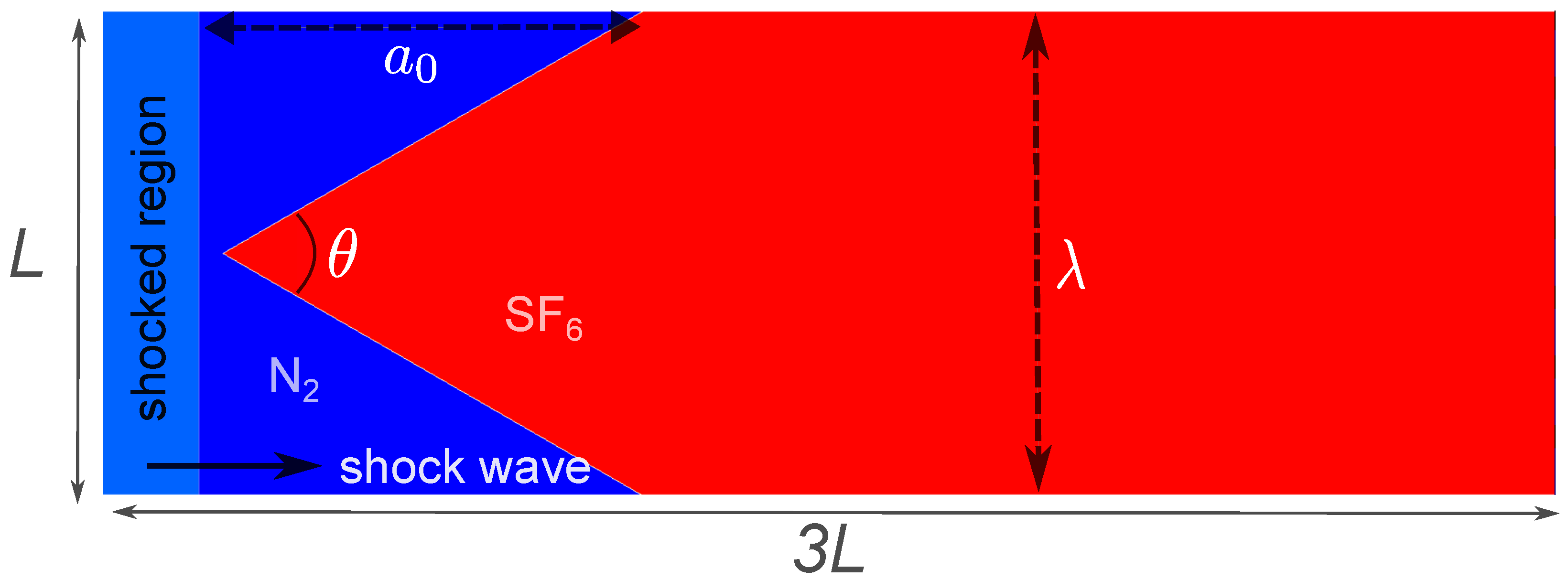 Axioms 13 00700 g001