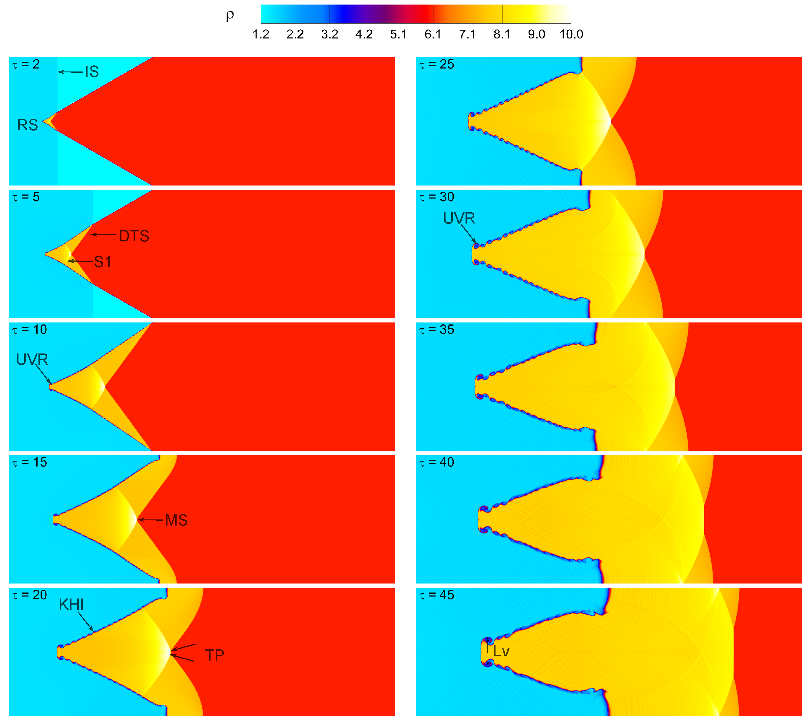 Axioms 13 00700 g006