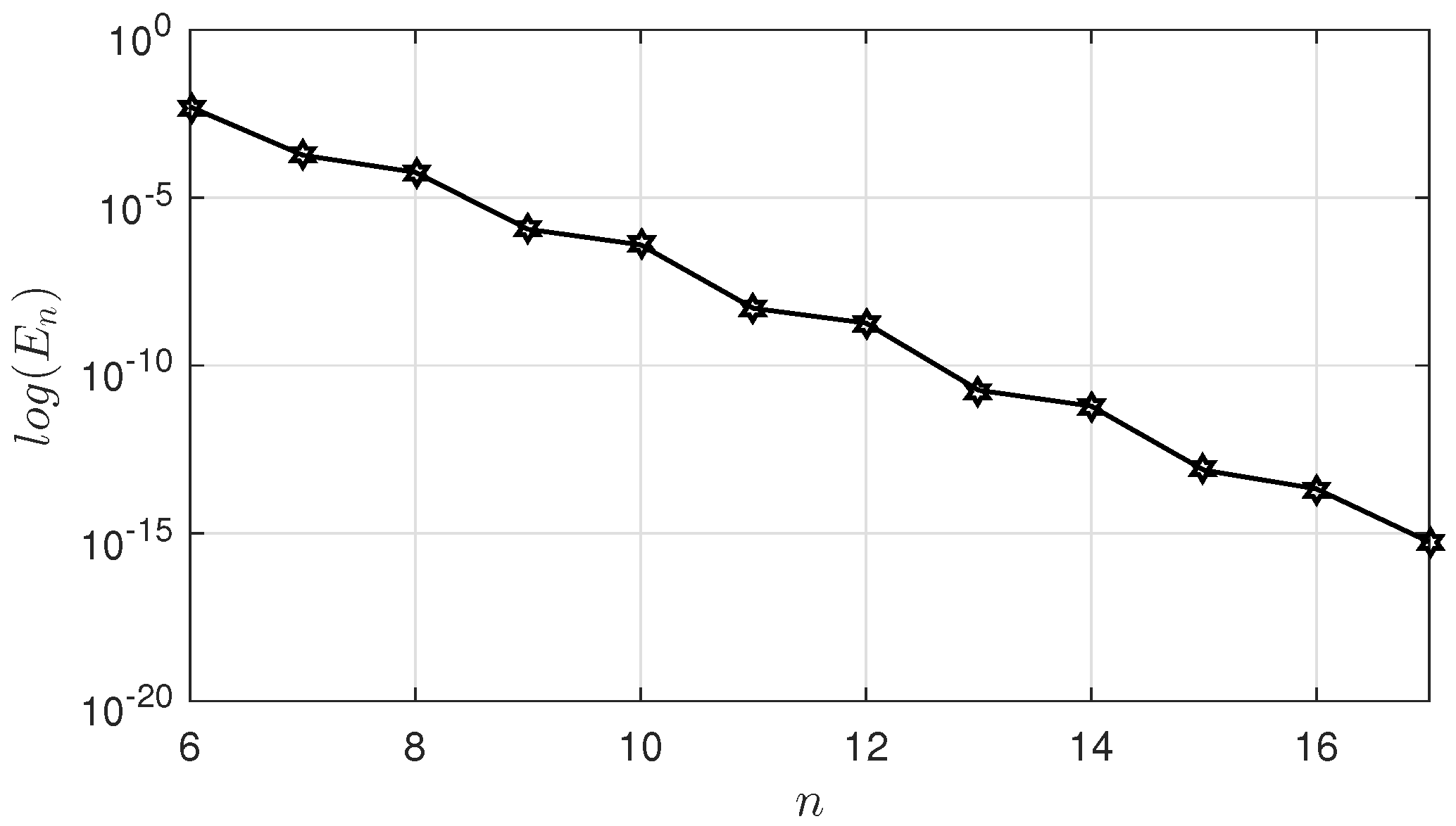 Axioms 13 00757 g008