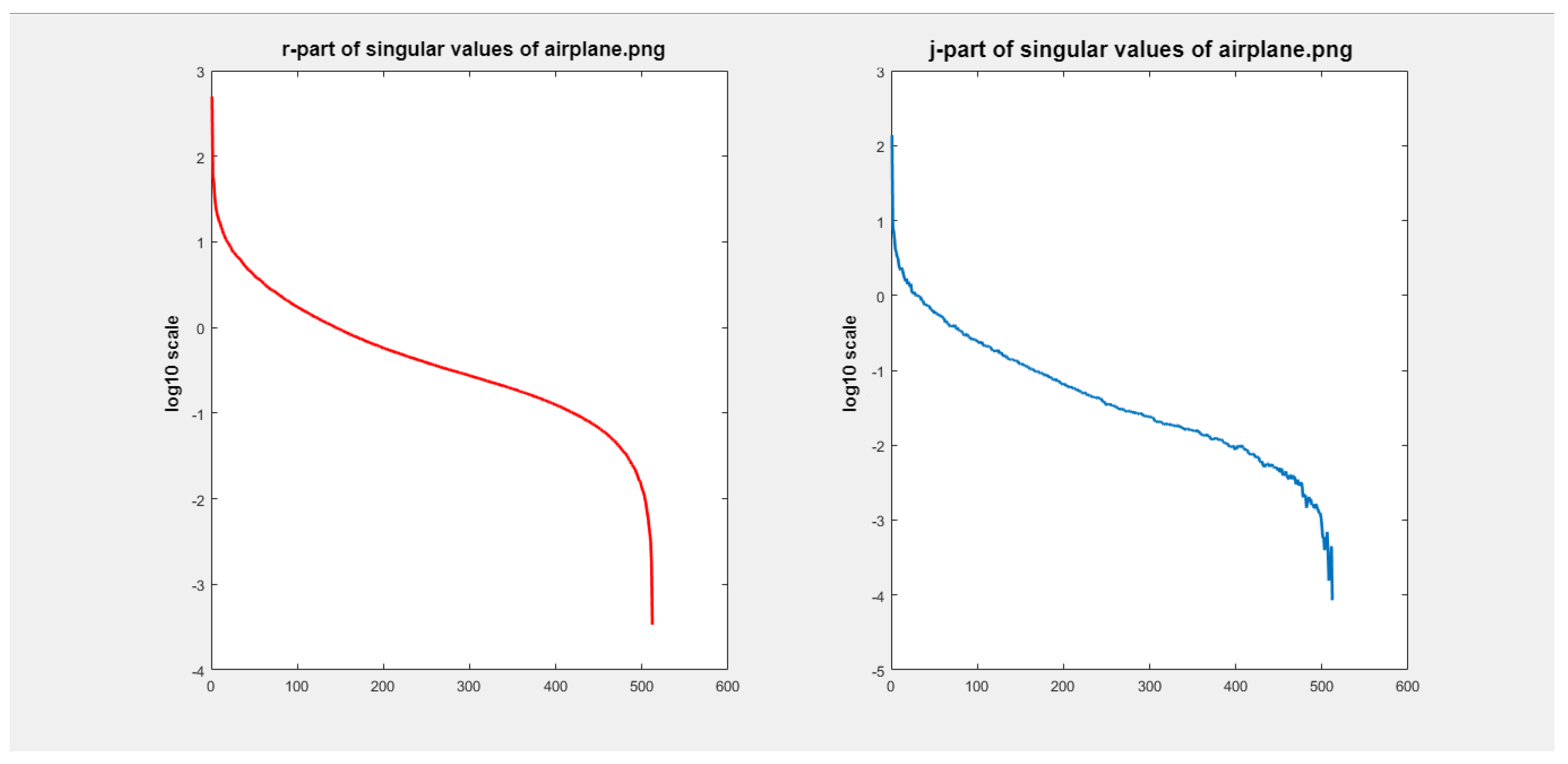 Axioms 13 00771 g007