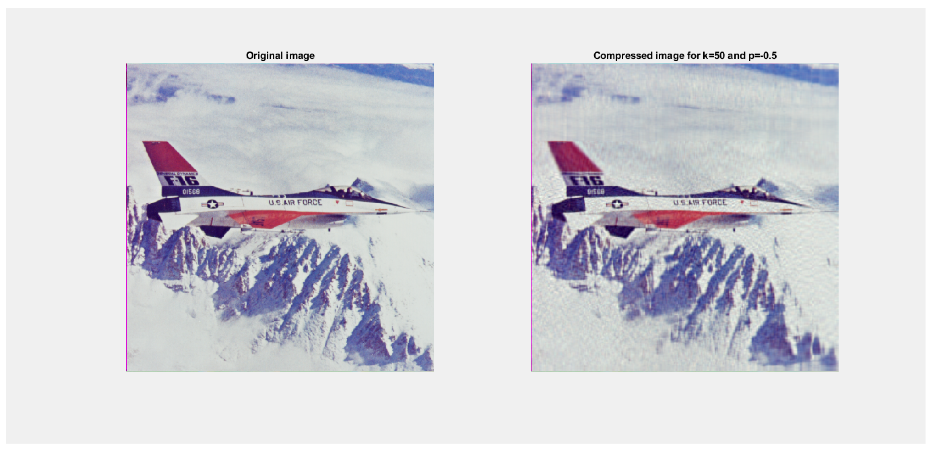 Axioms 13 00771 g010