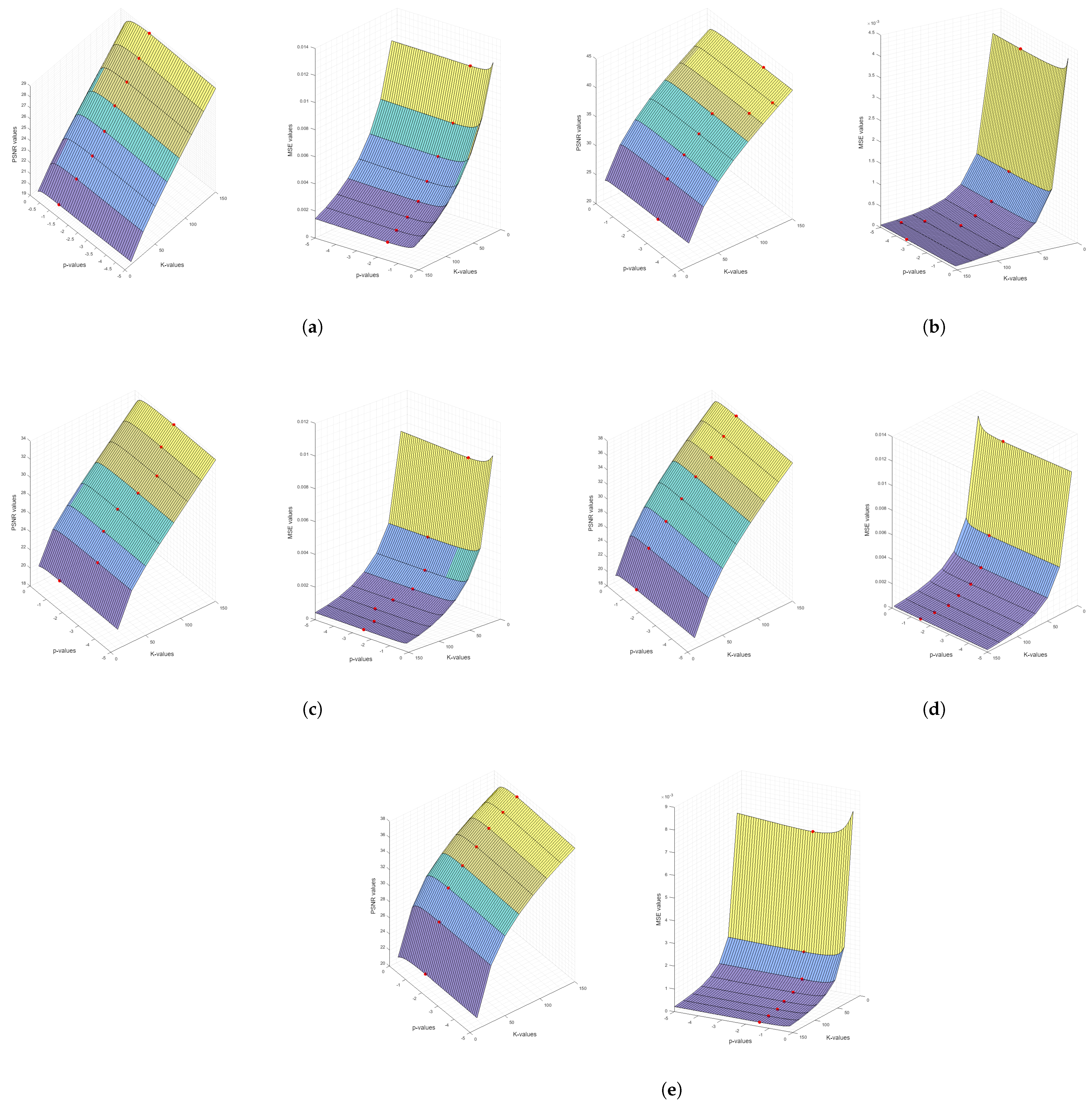 Axioms 13 00771 g013