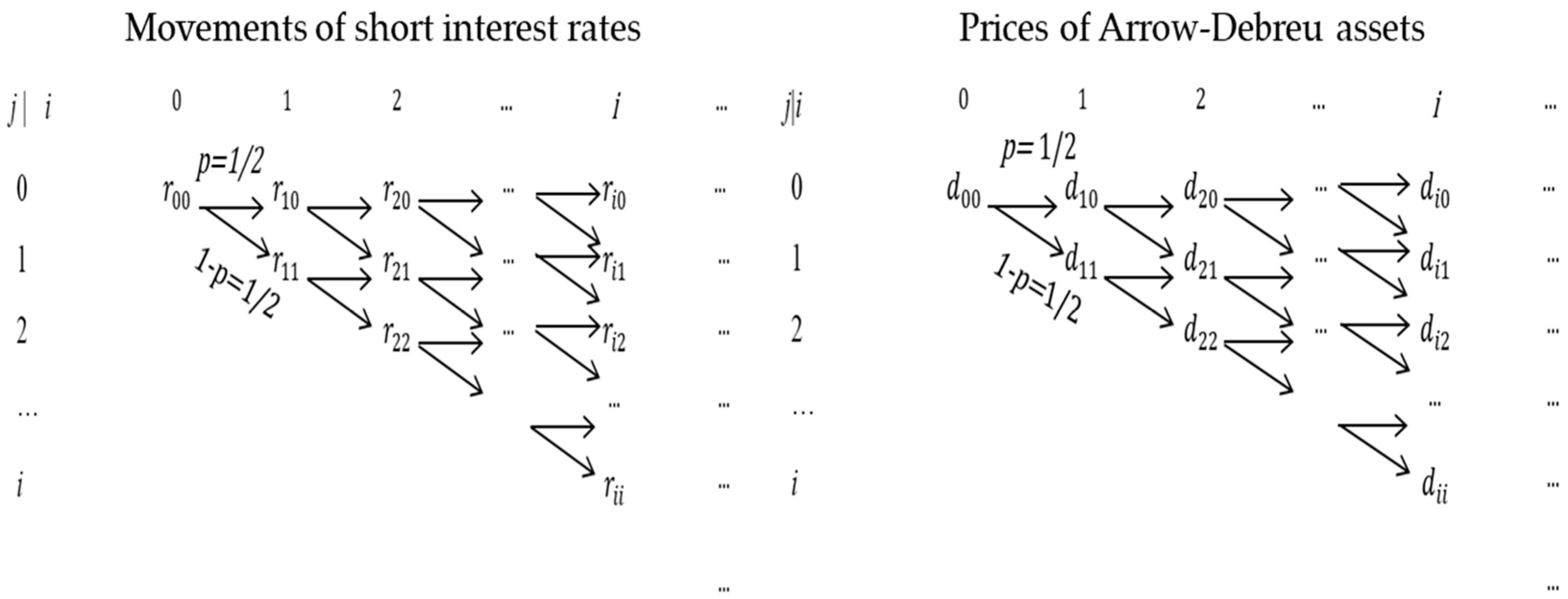 Axioms 14 00052 g004