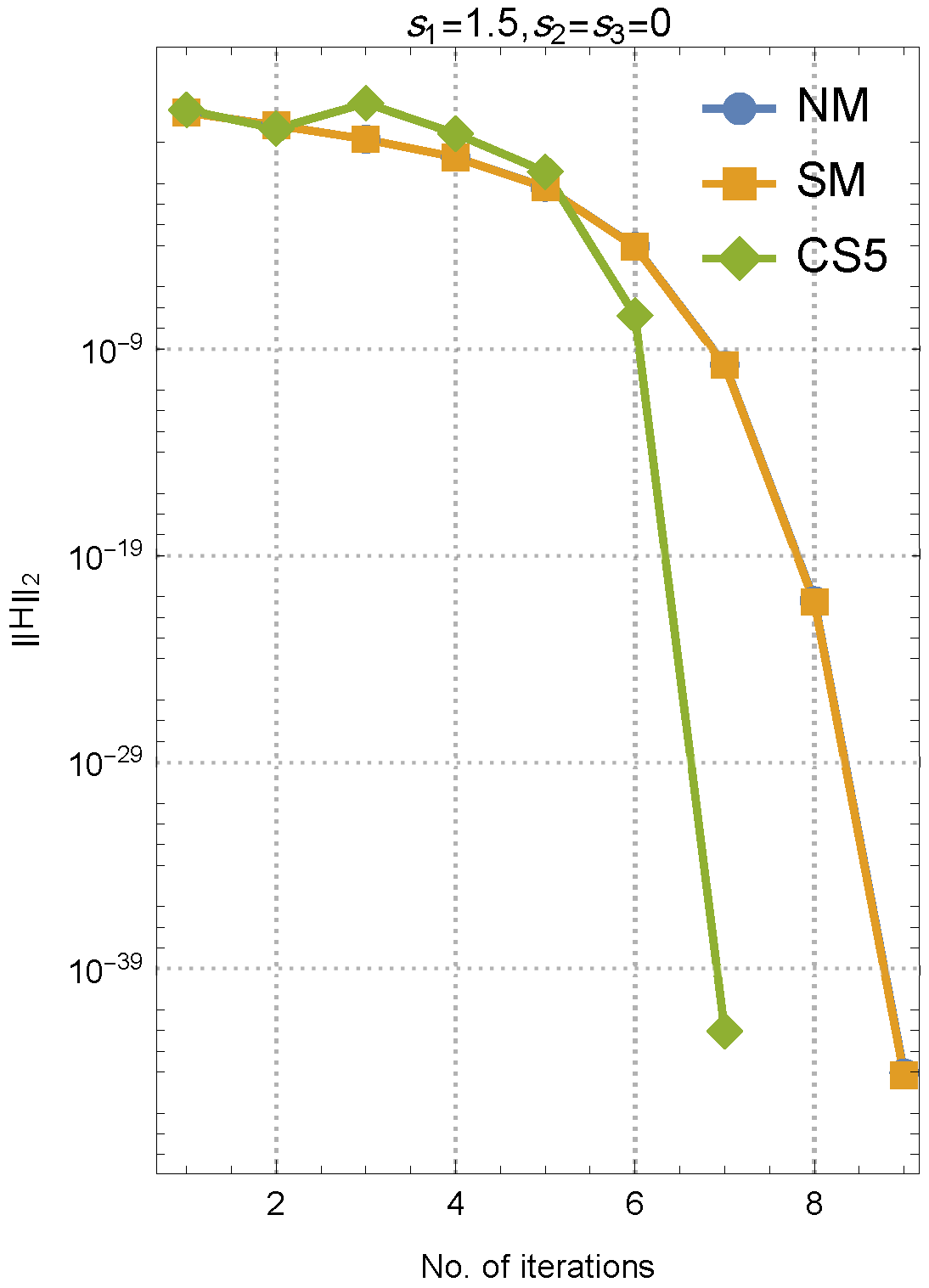 Axioms 14 00077 g002