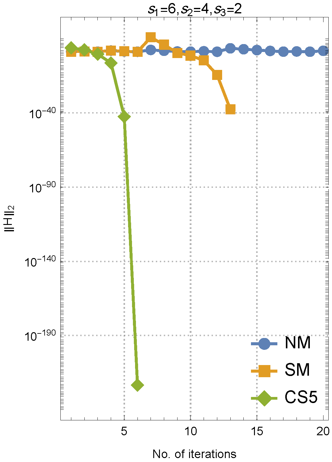 Axioms 14 00077 g004