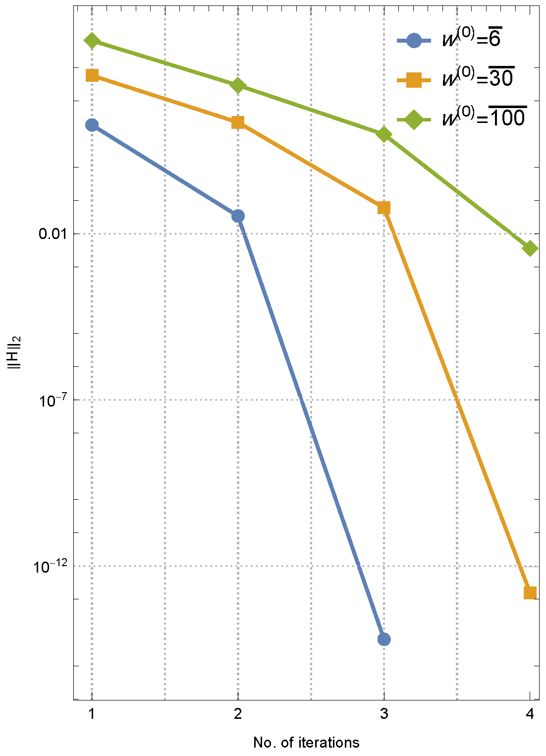 Axioms 14 00077 g005