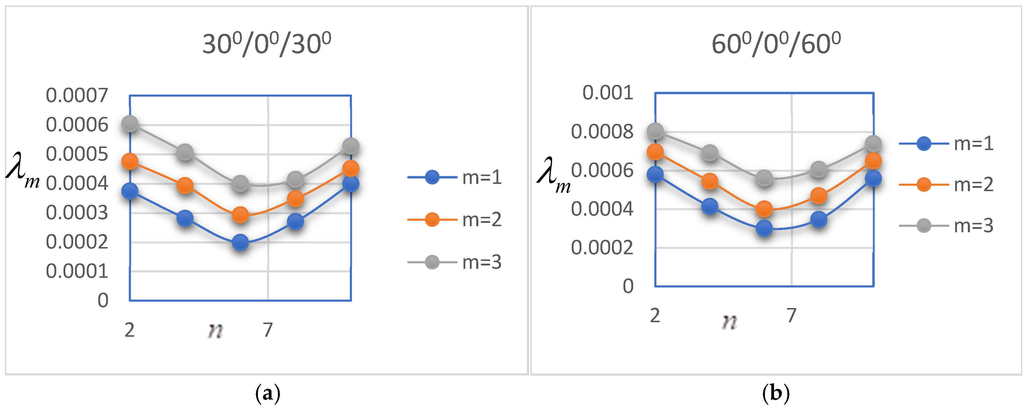 Axioms 14 00172 g005