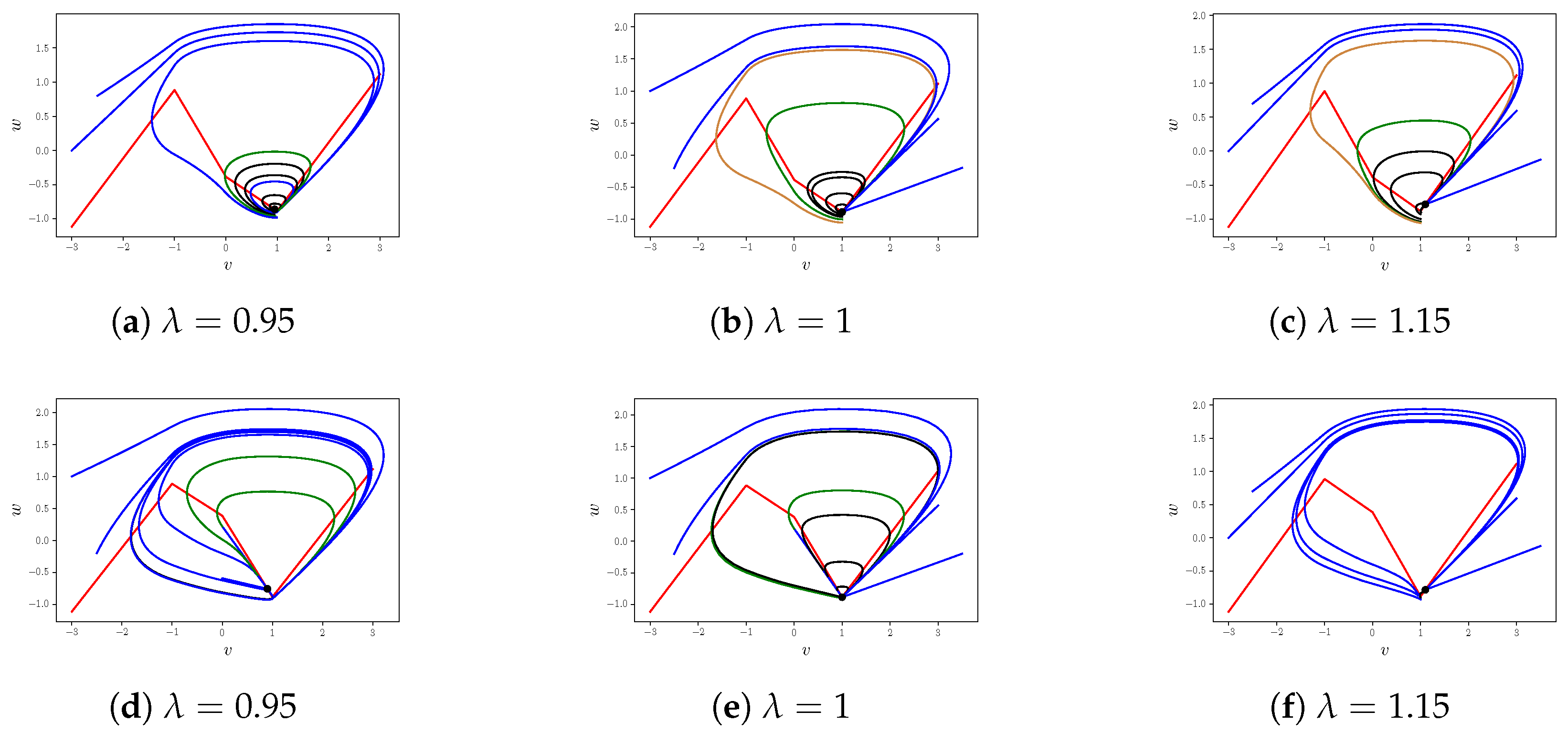 Axioms 14 00197 g003