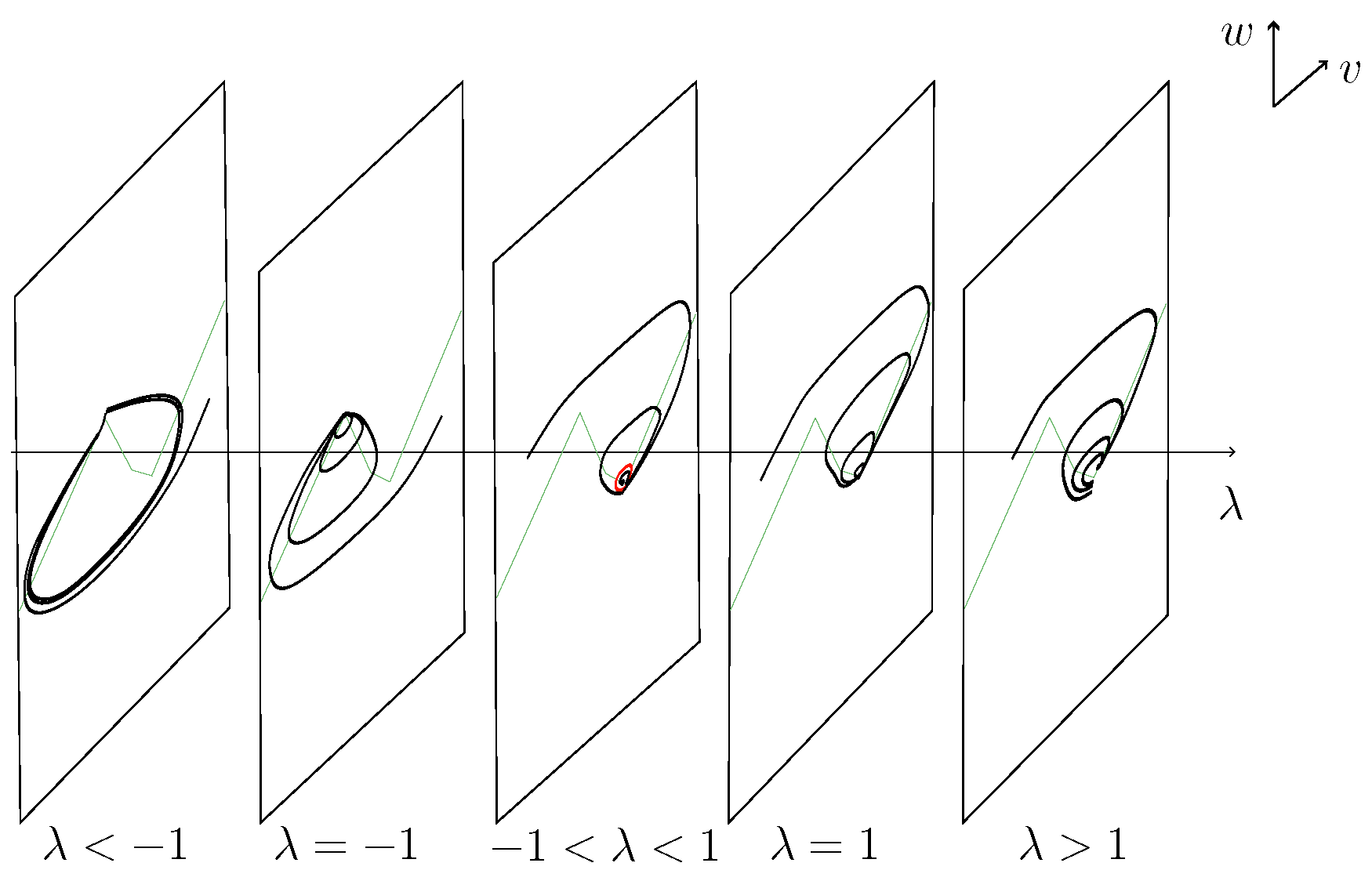 Axioms 14 00197 g004