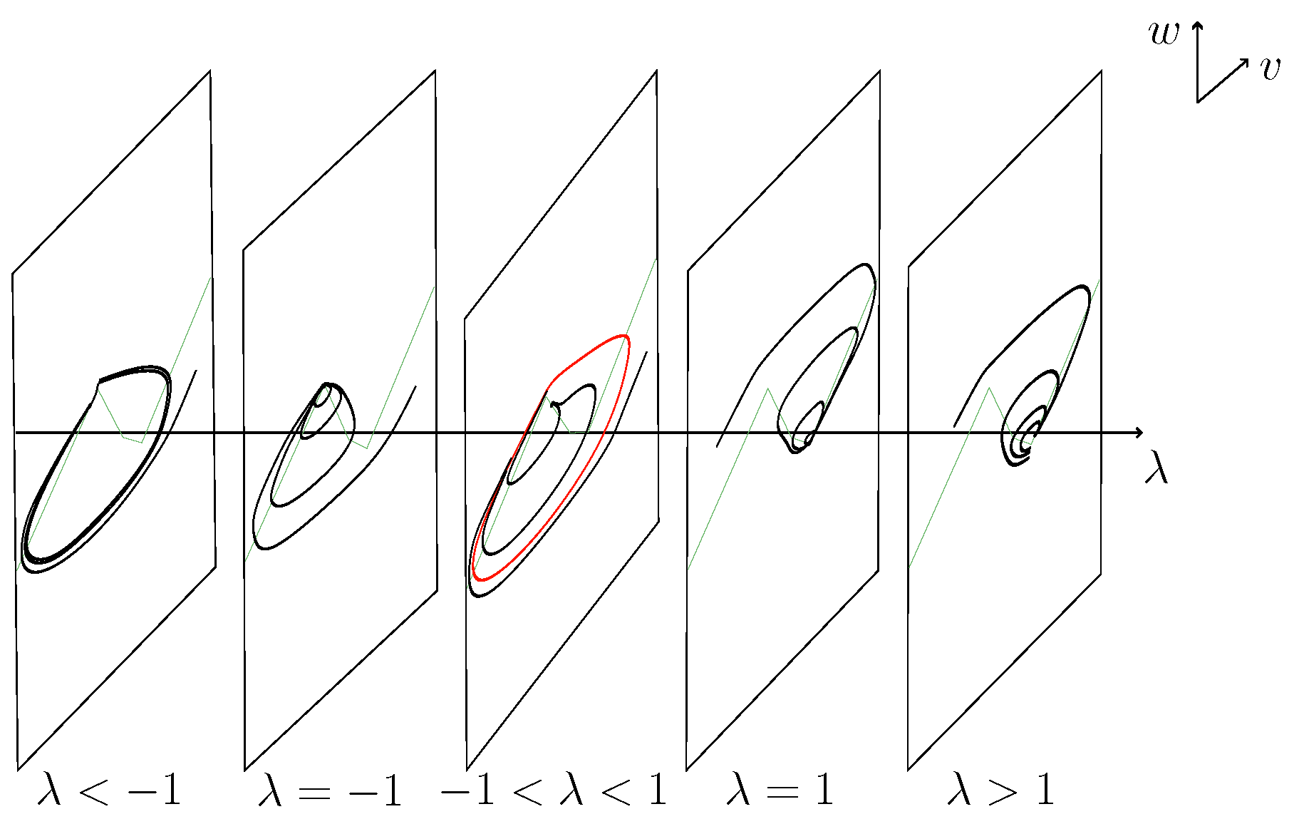 Axioms 14 00197 g005