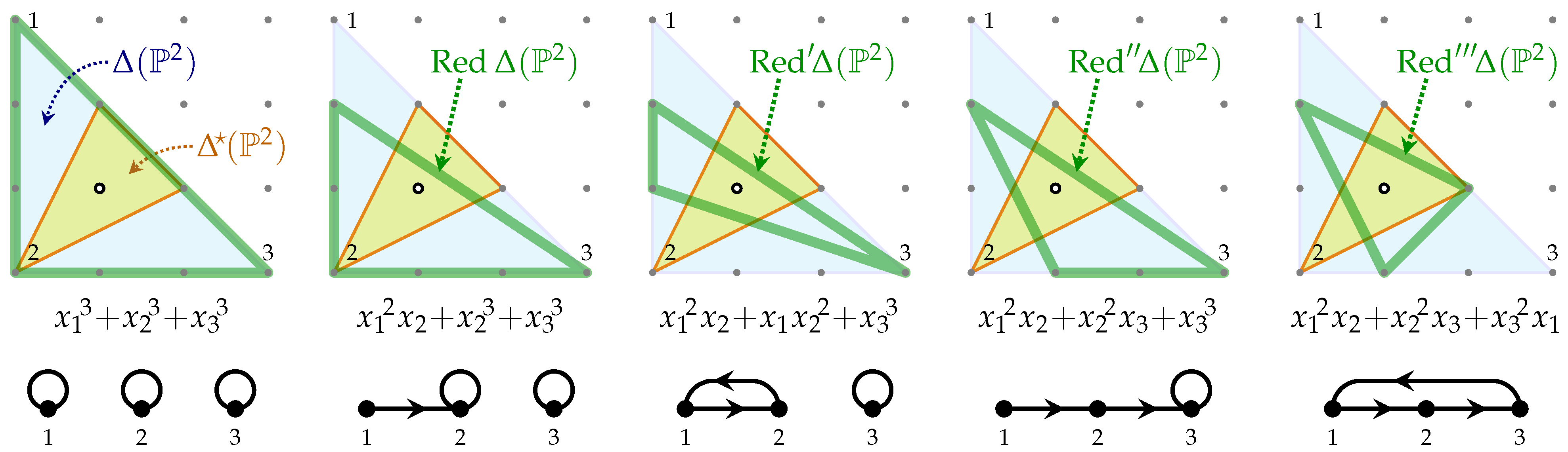 Axioms 14 00236 g003