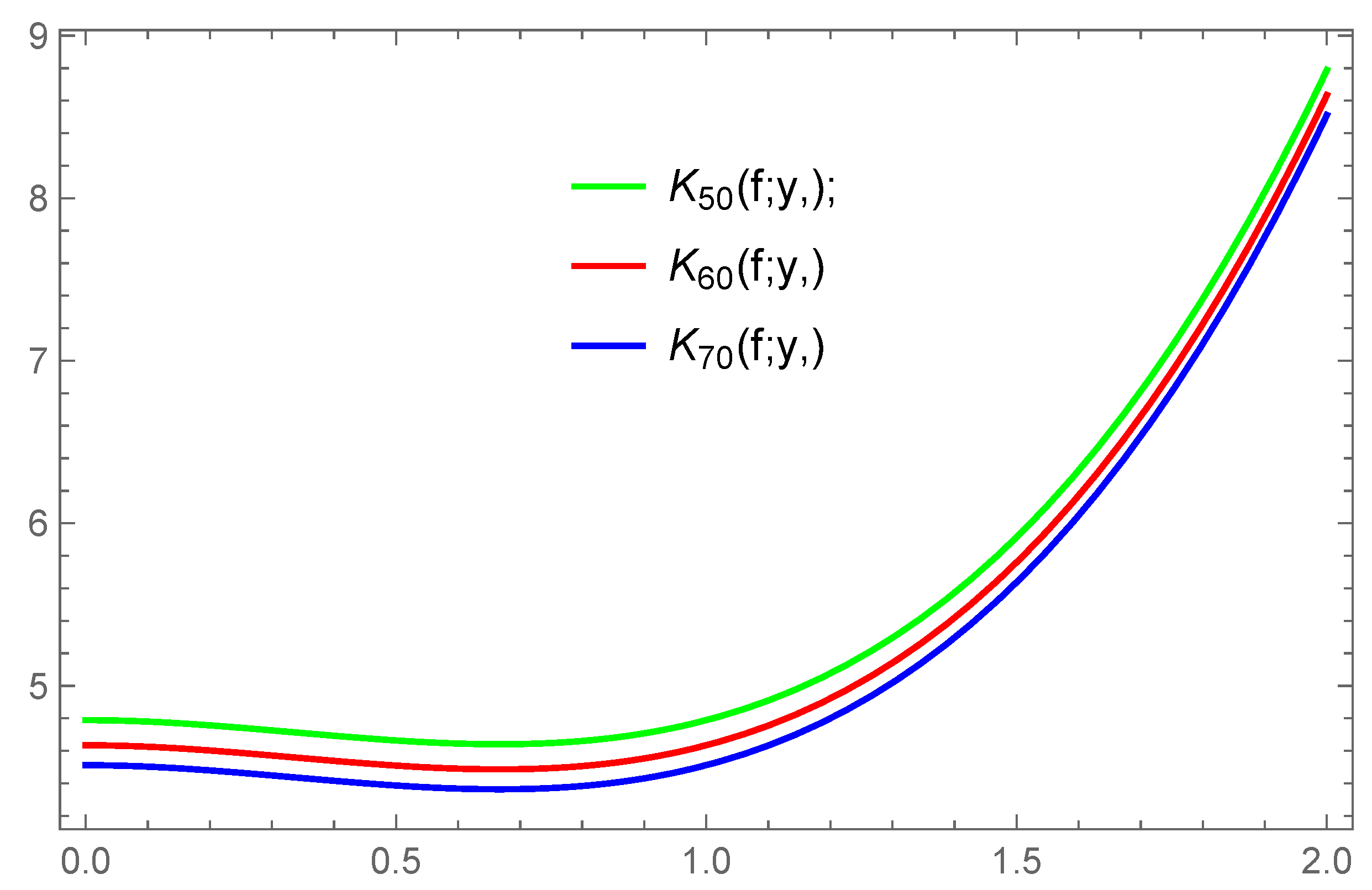 Axioms 14 00252 g002