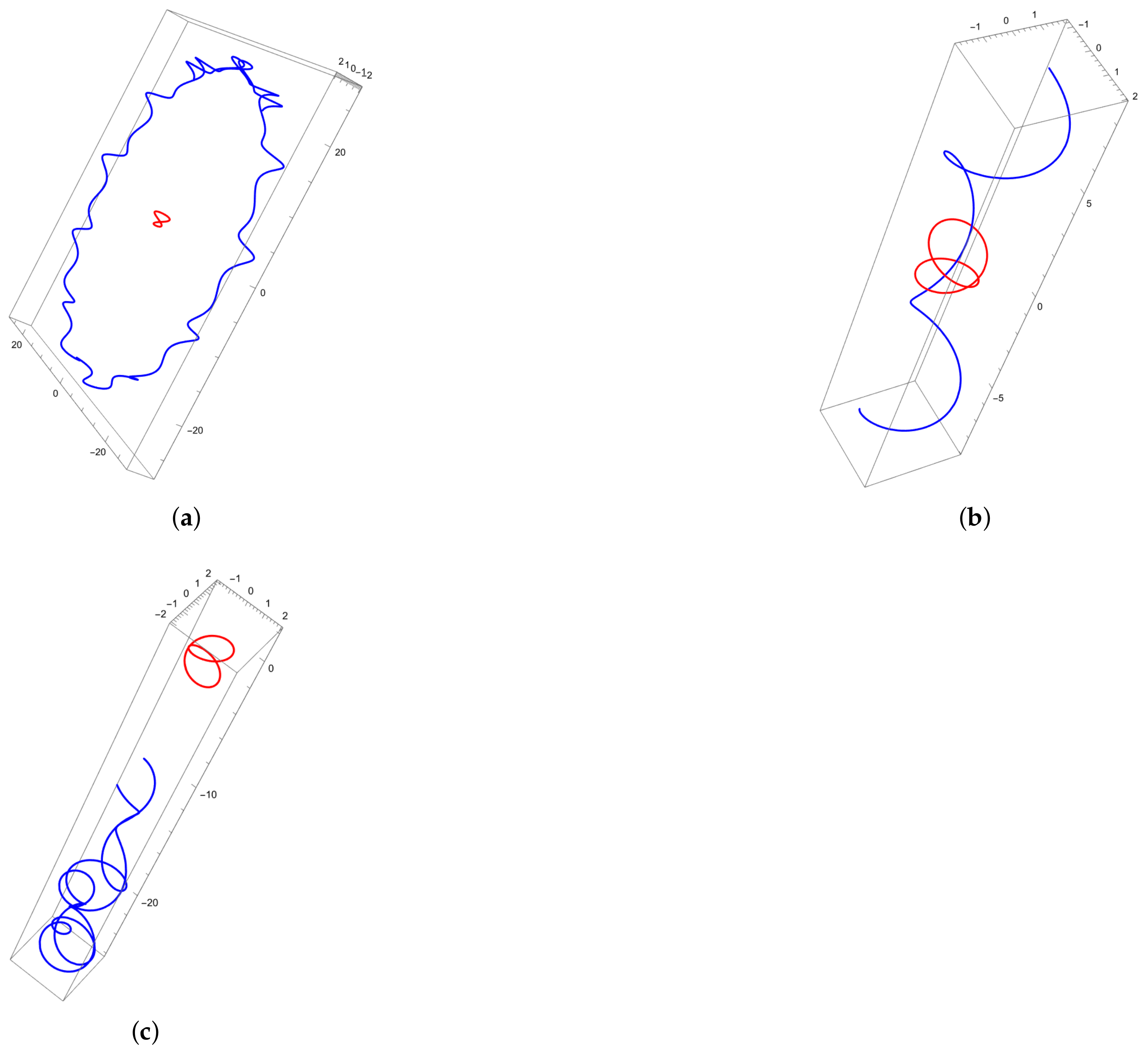 Axioms 14 00253 g002