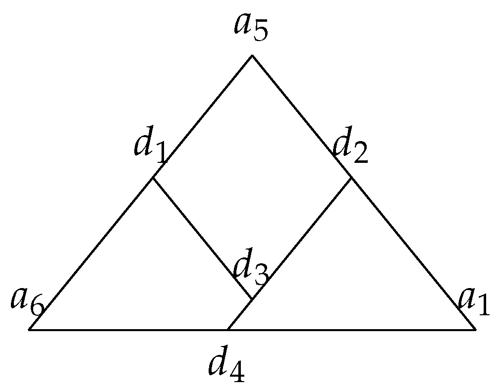 Axioms 14 00277 g007