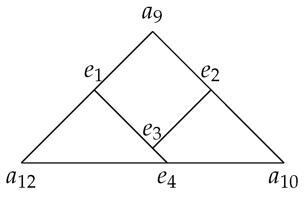 Axioms 14 00277 g008