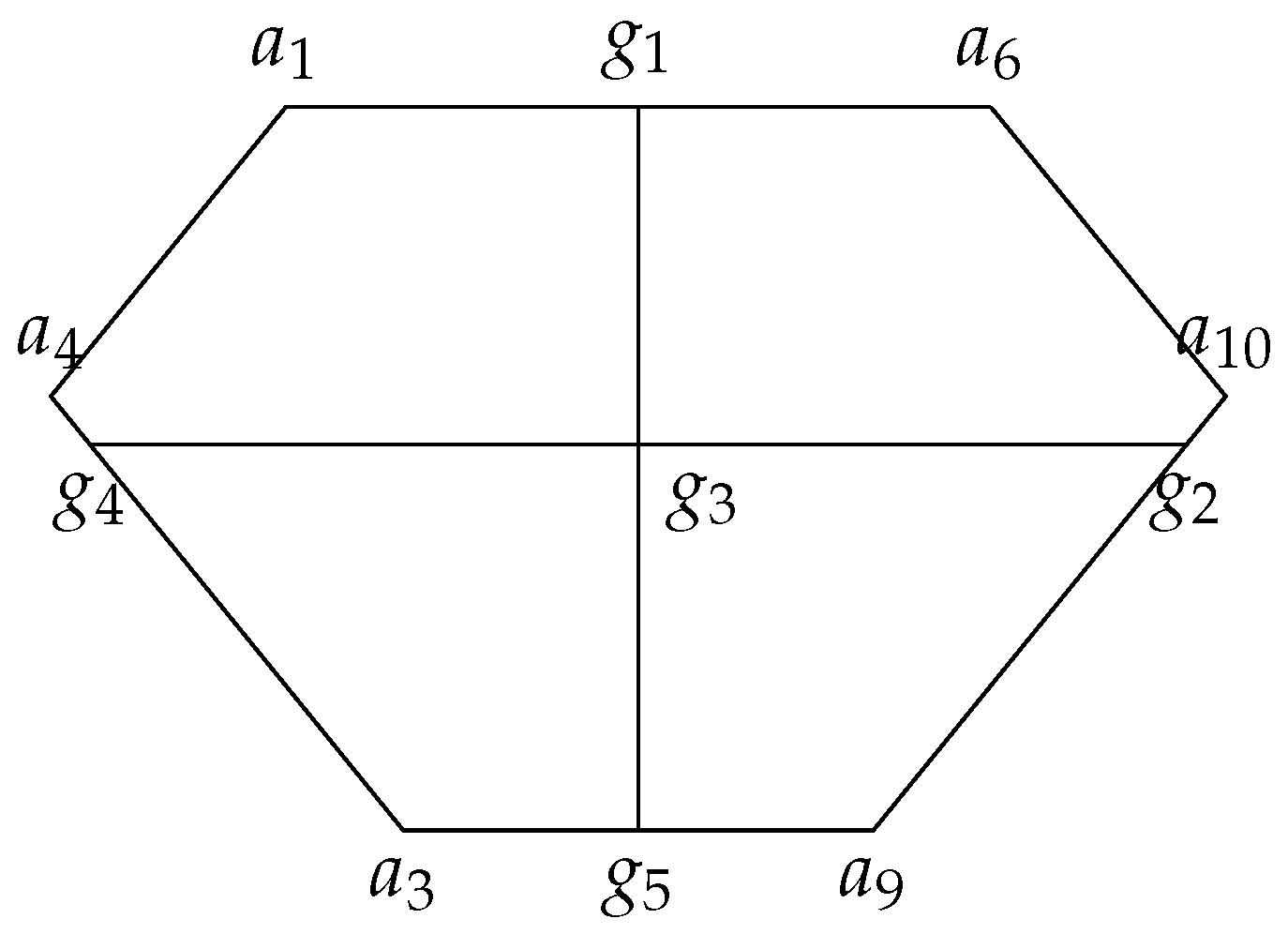 Axioms 14 00277 g010