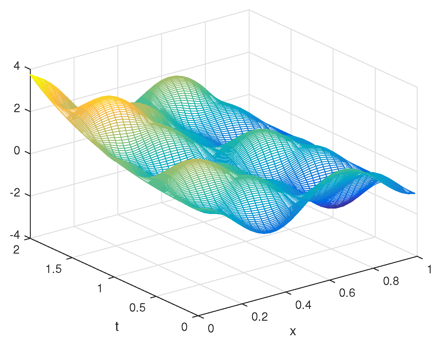 Axioms 14 00280 g001