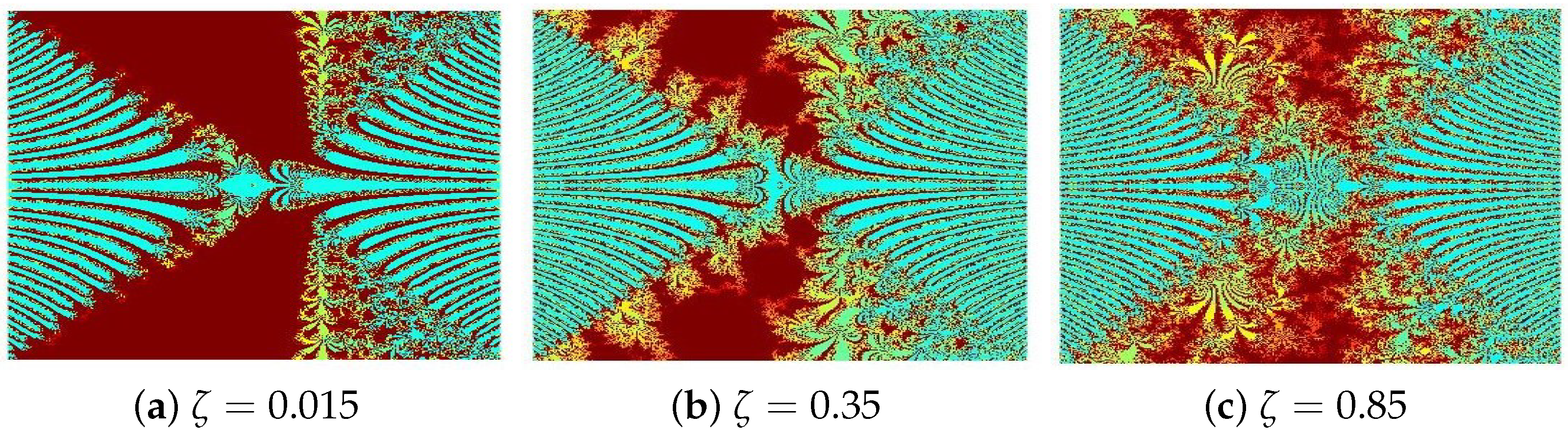 Axioms 14 00322 g001