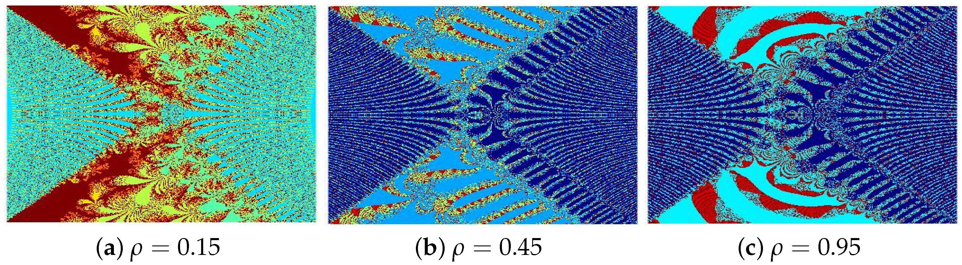 Axioms 14 00322 g003