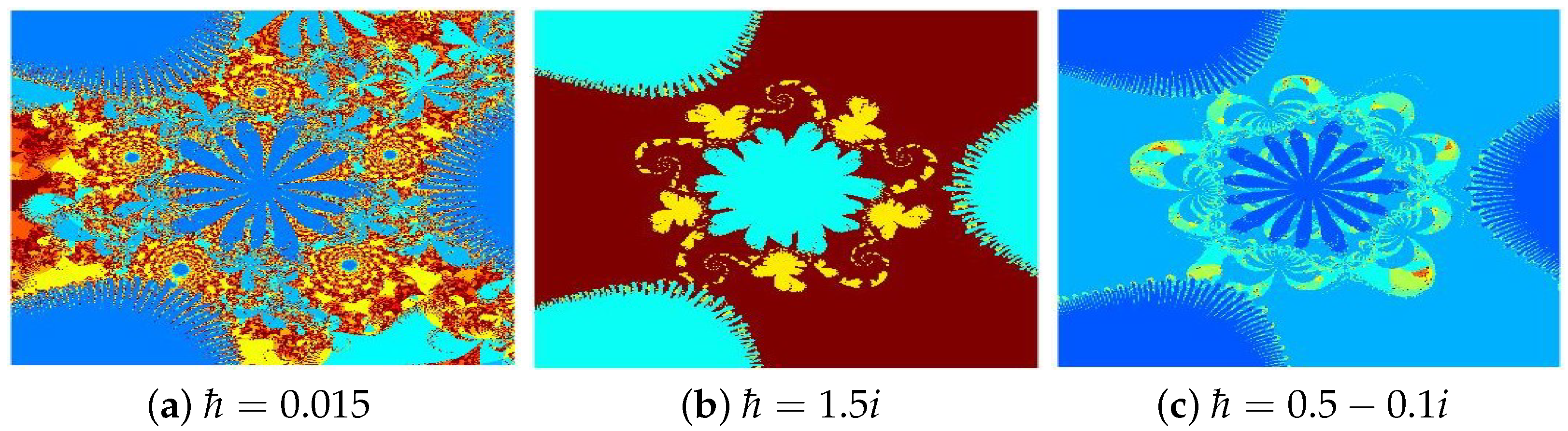 Axioms 14 00322 g005