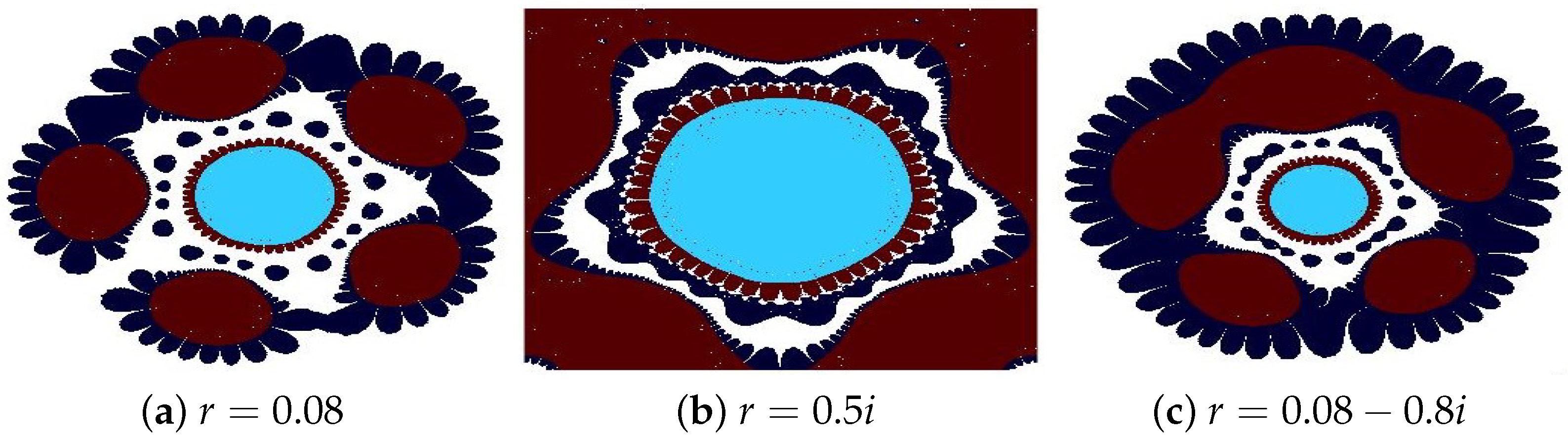 Axioms 14 00322 g018