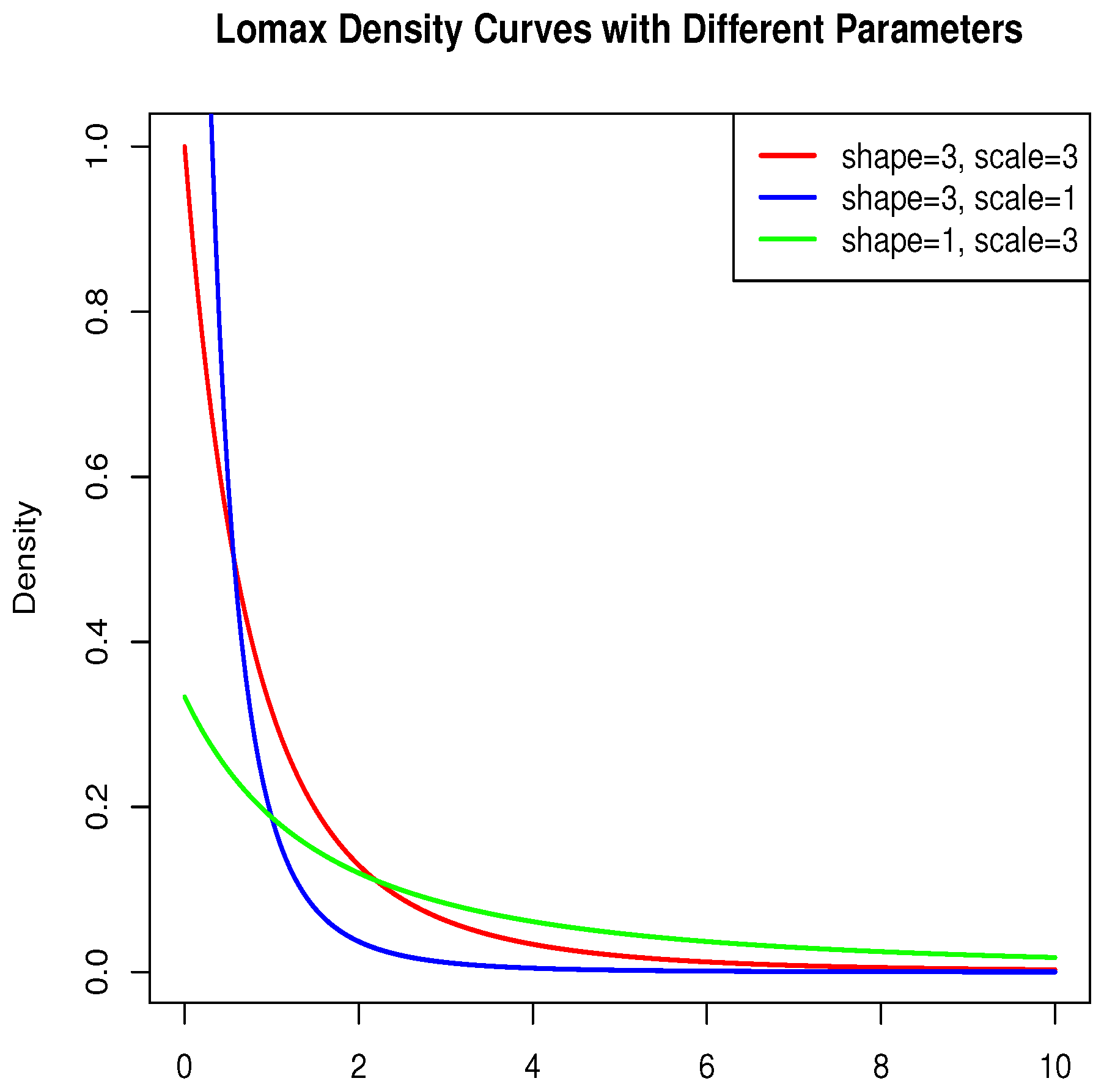 Axioms 14 00330 g002