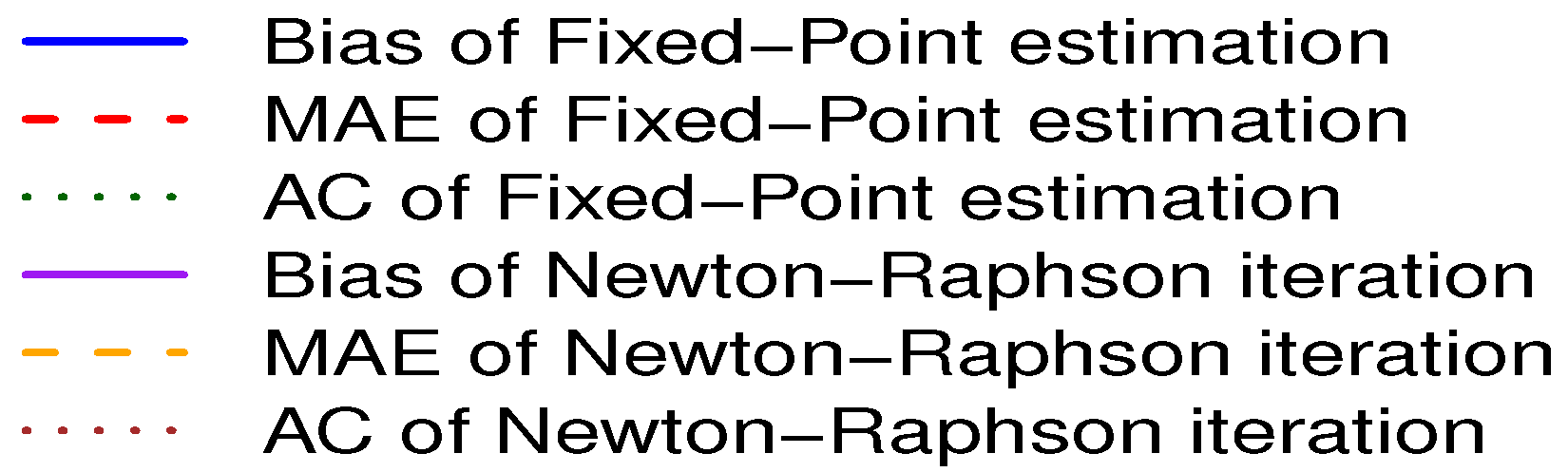 Axioms 14 00330 g004