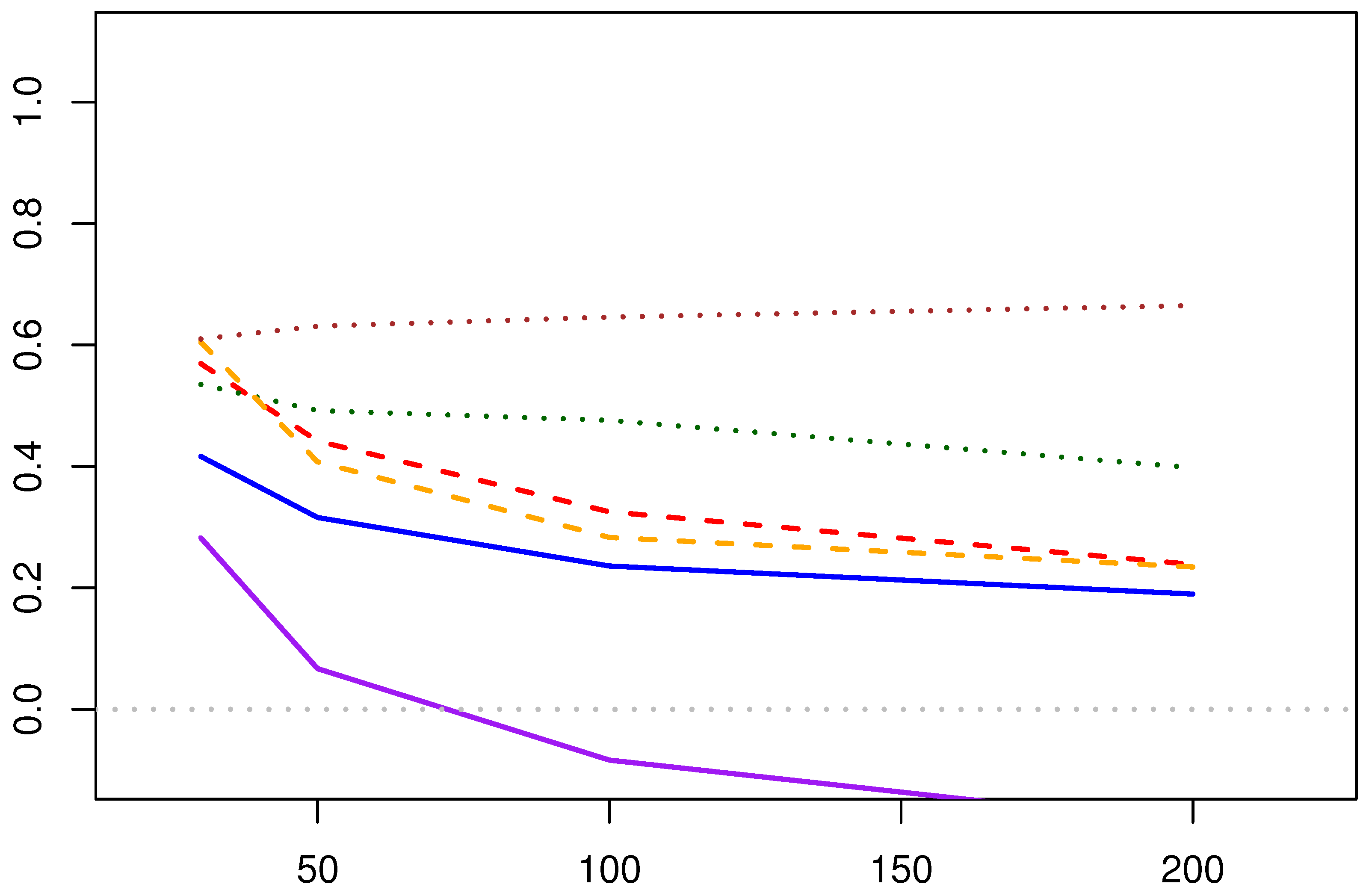 Axioms 14 00330 g010