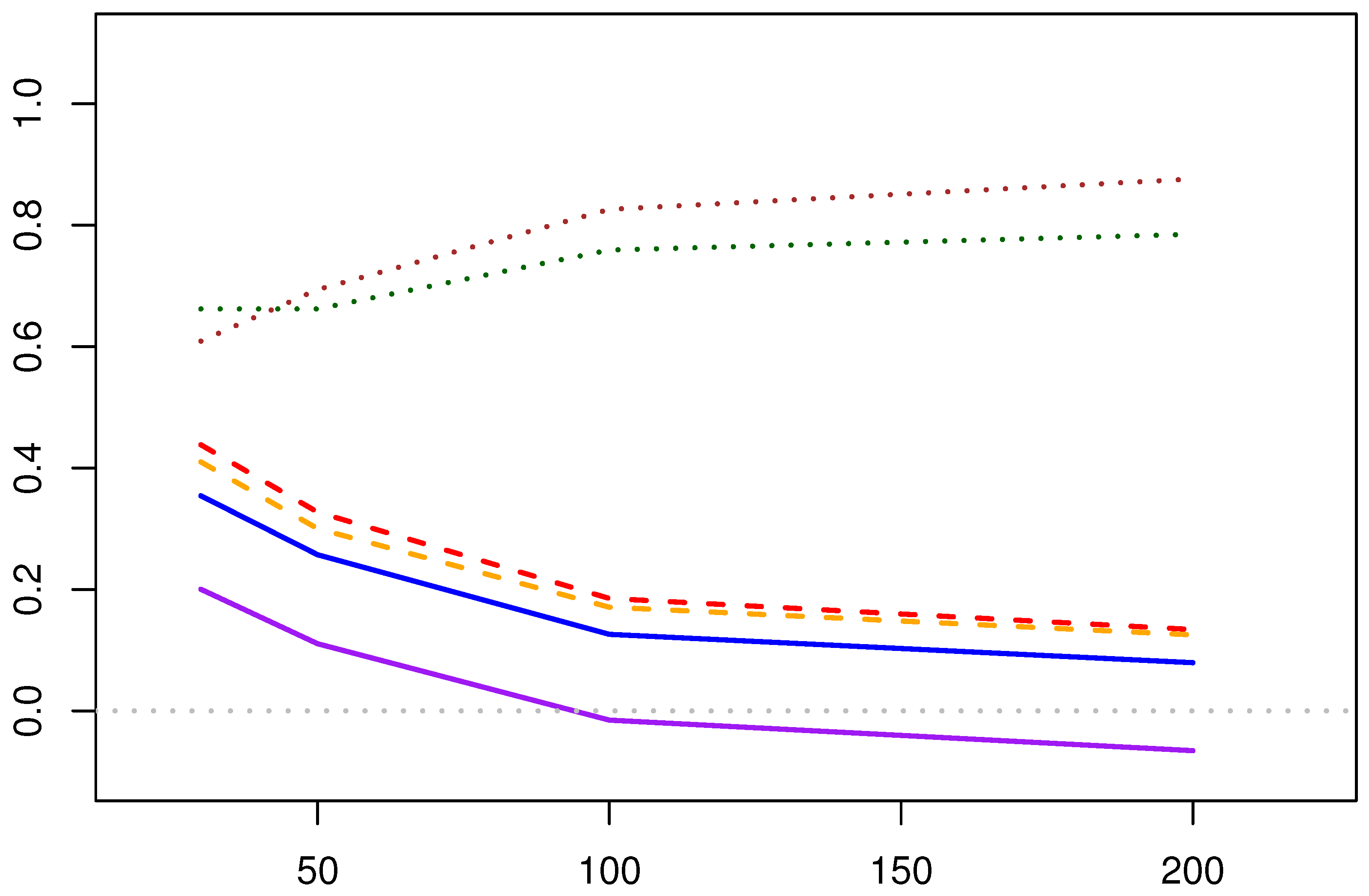 Axioms 14 00330 g013
