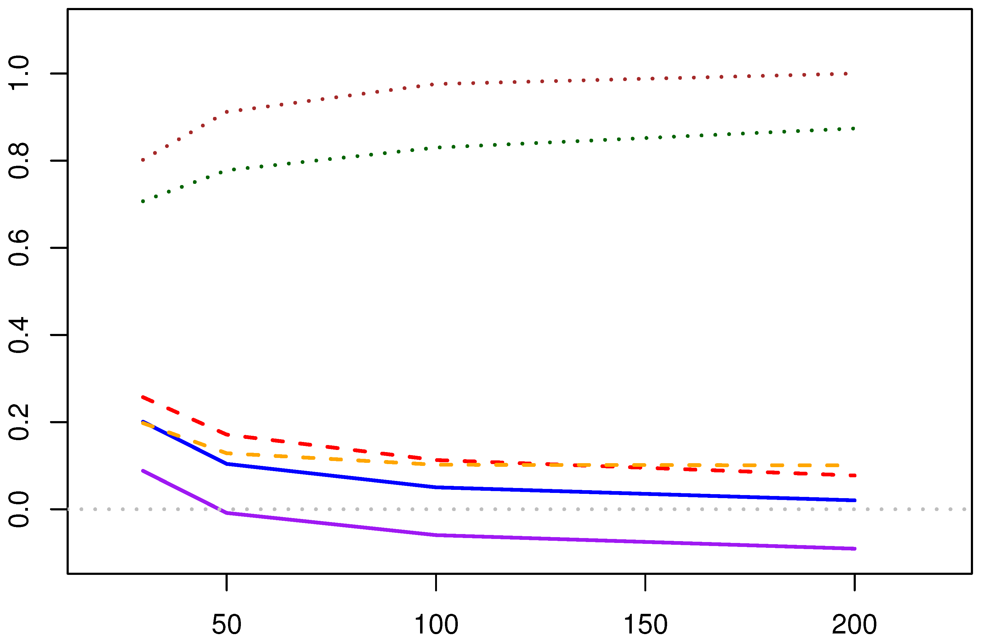 Axioms 14 00330 g016