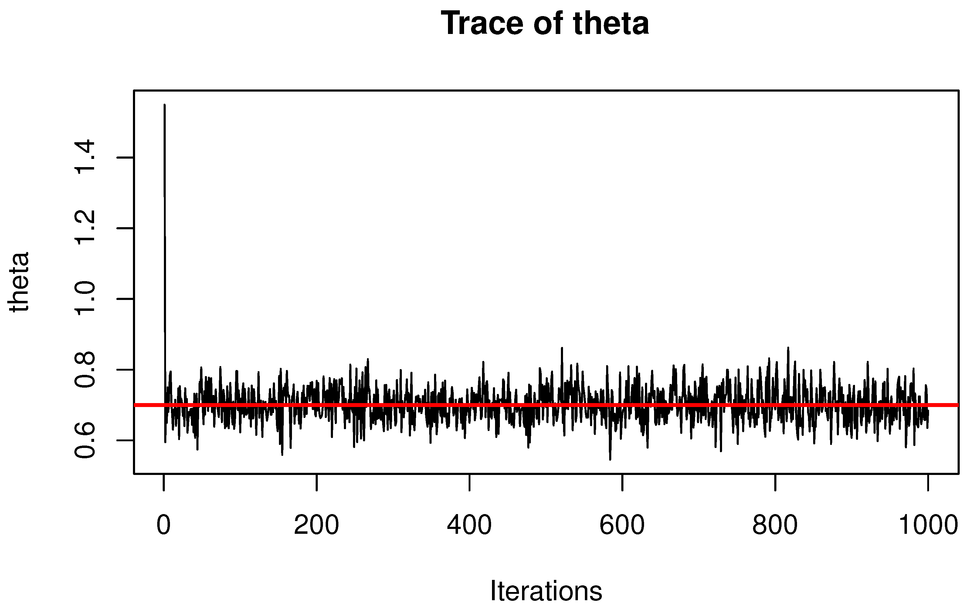 Axioms 14 00330 g019