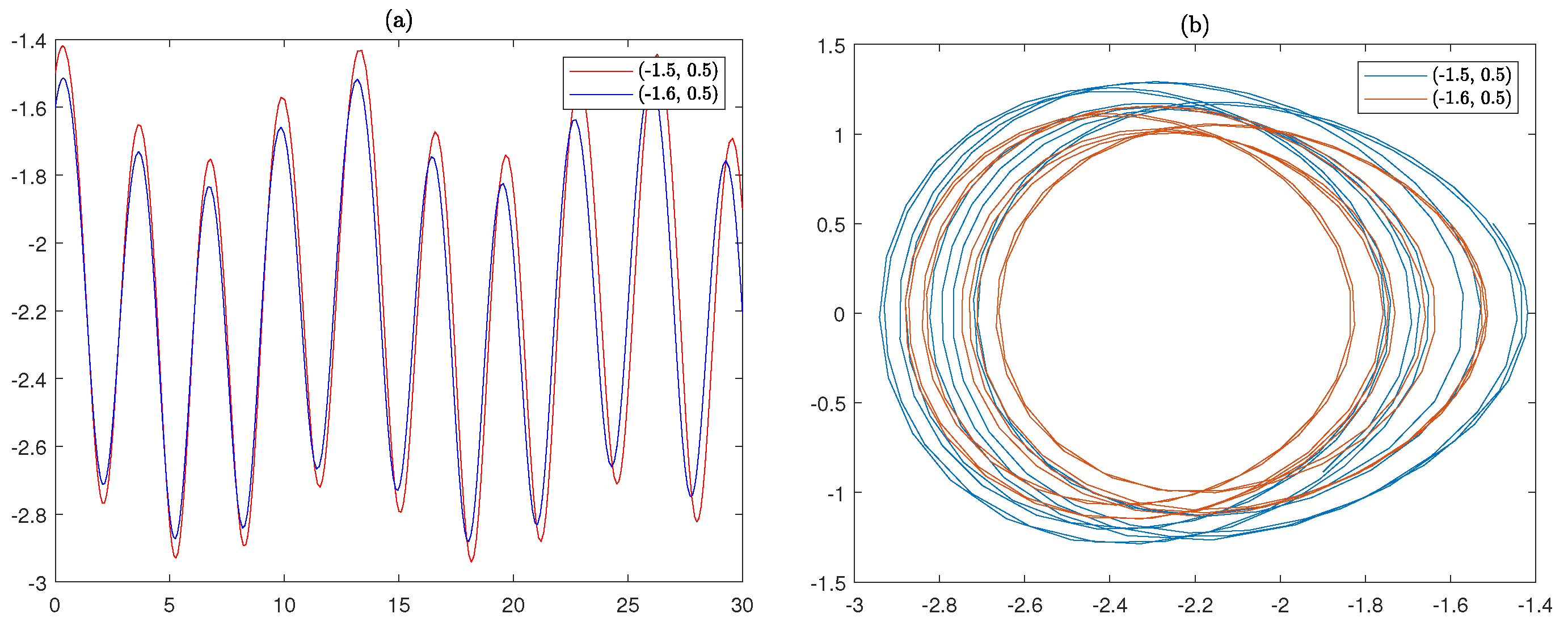 Axioms 14 00334 g004