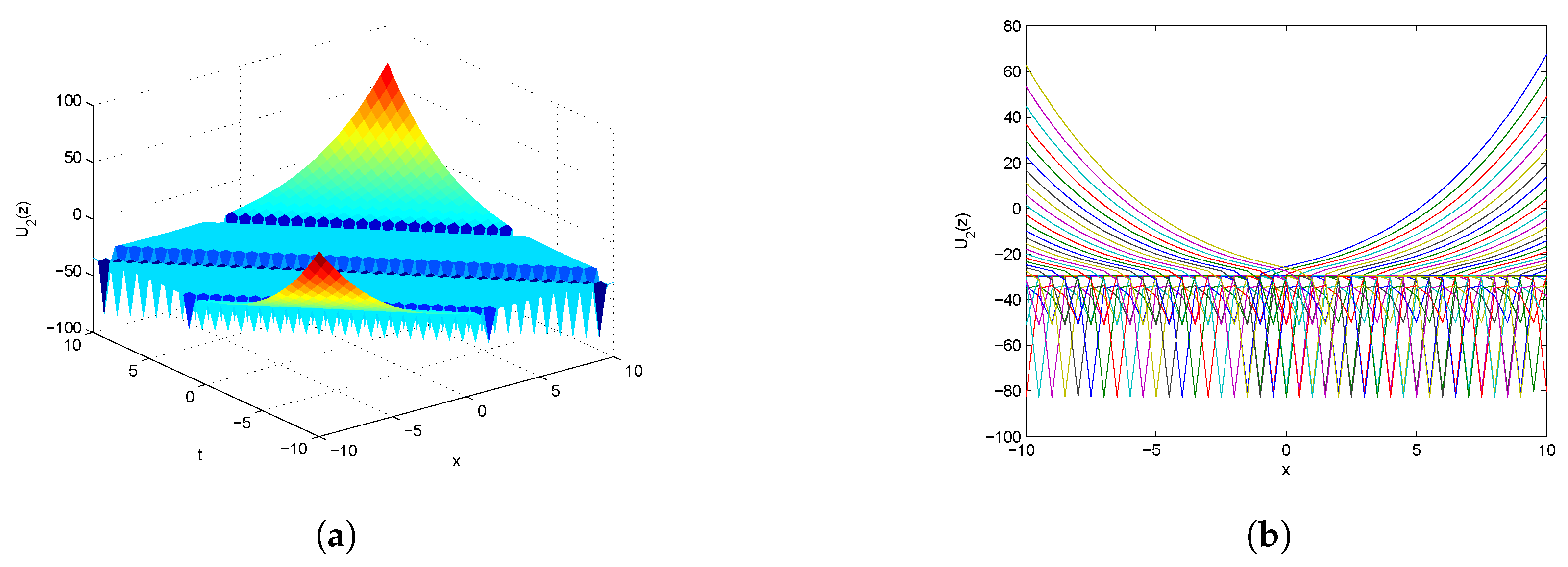 Axioms 14 00334 g006