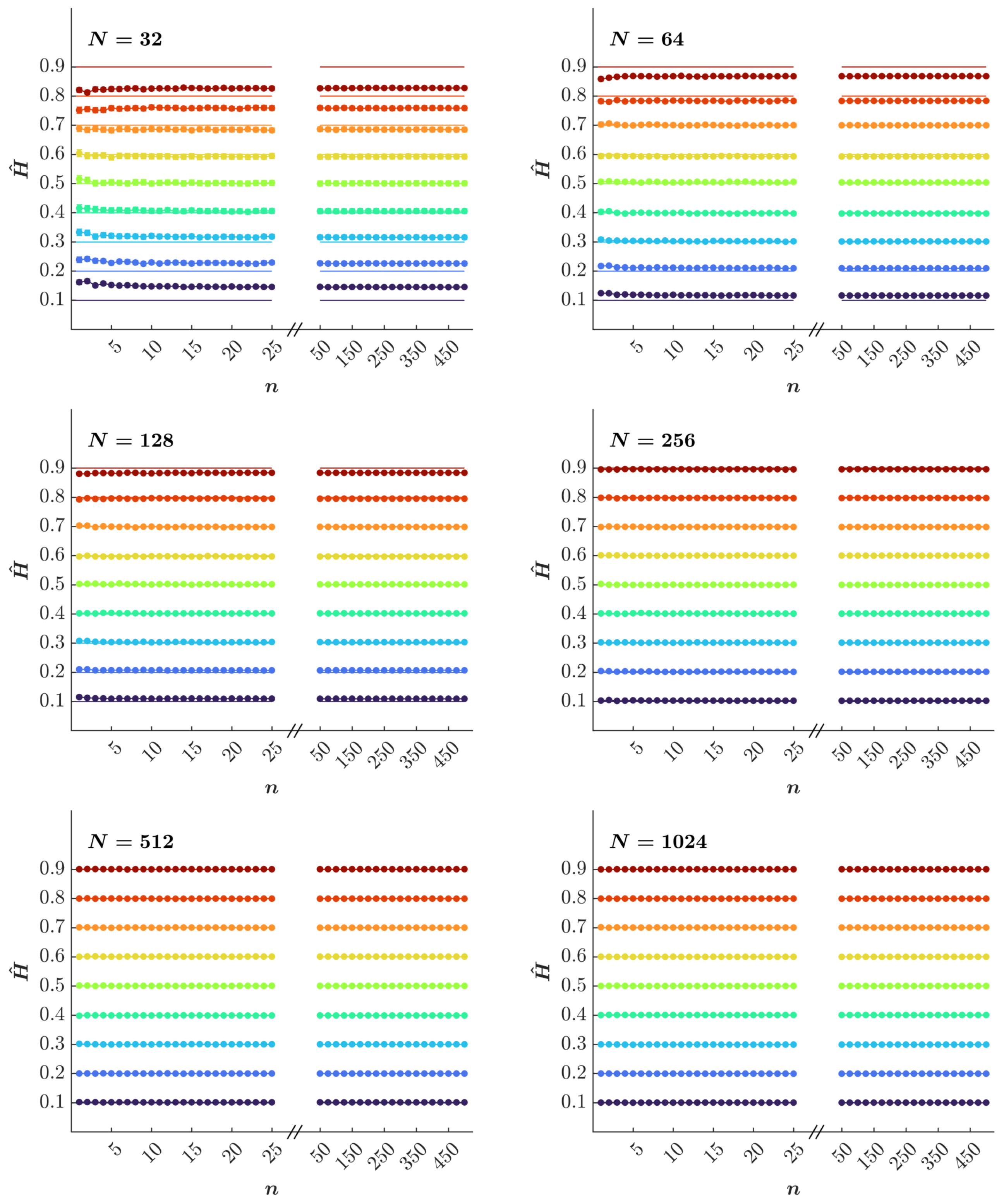 Axioms 14 00421 g001