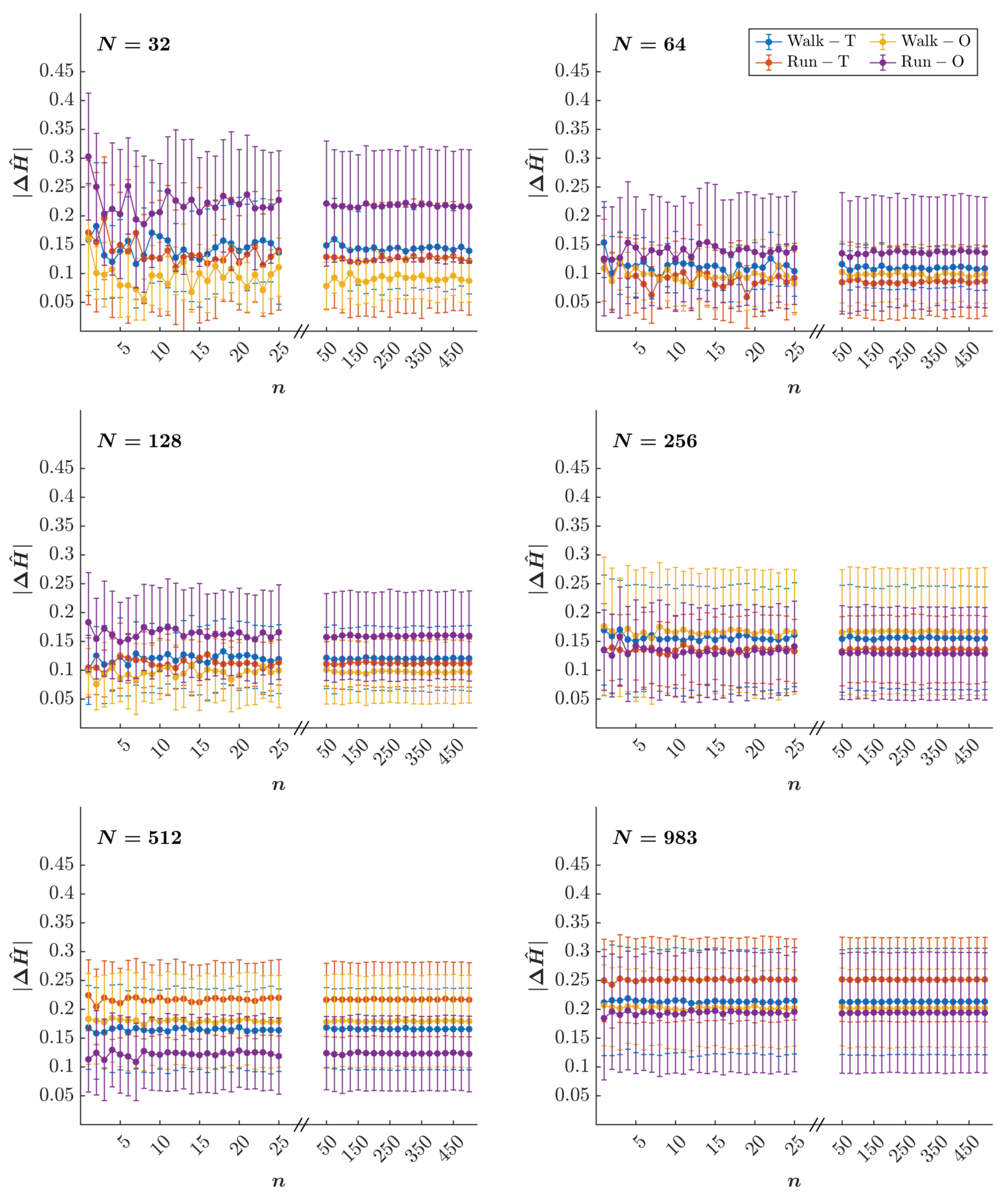 Axioms 14 00421 g004