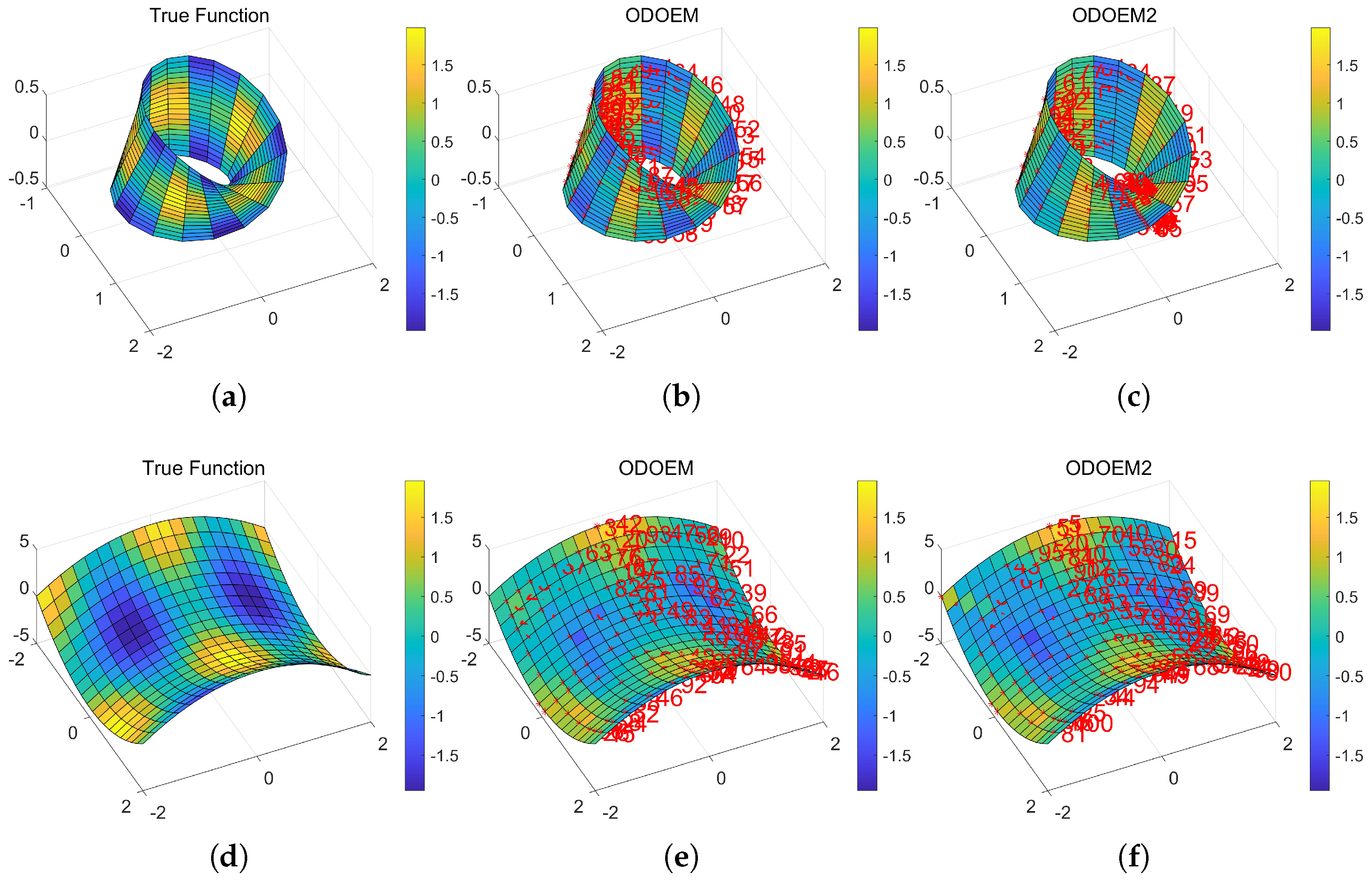 Axioms 14 00436 g001