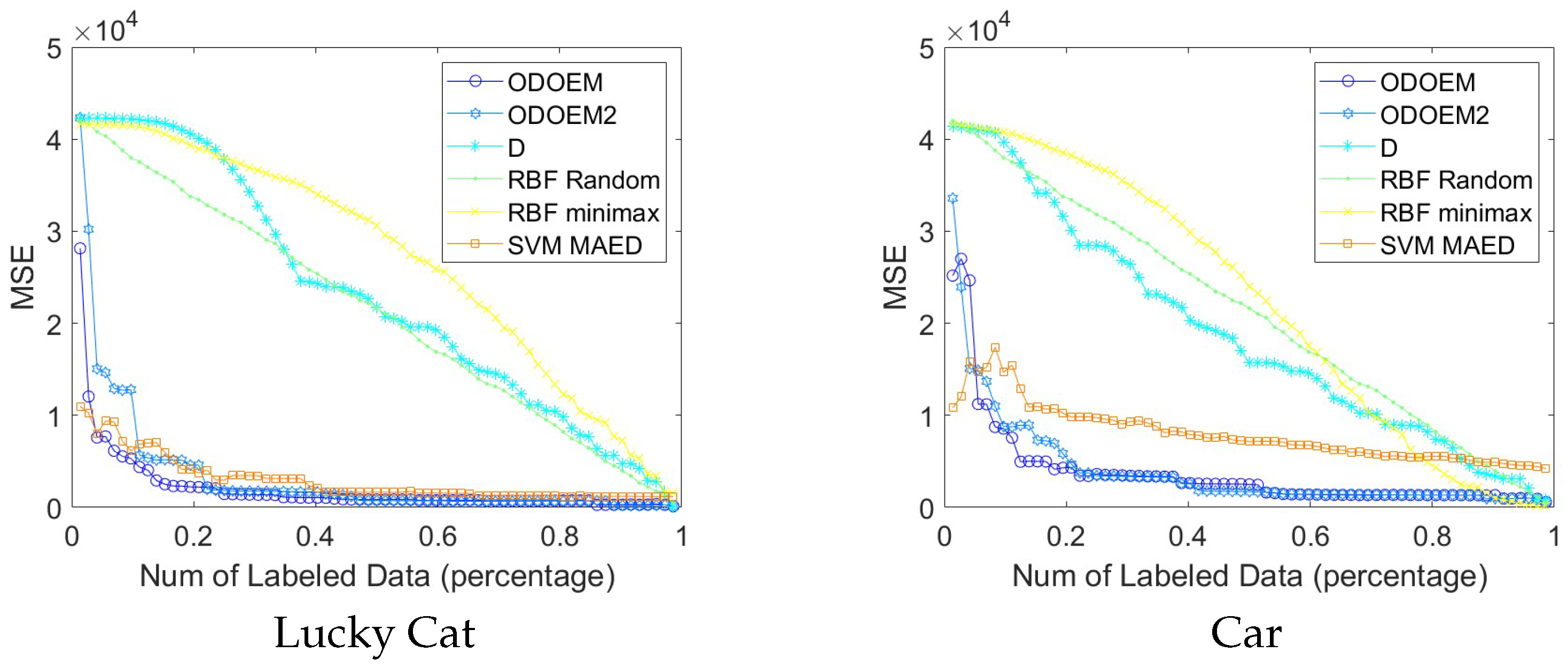 Axioms 14 00436 g004
