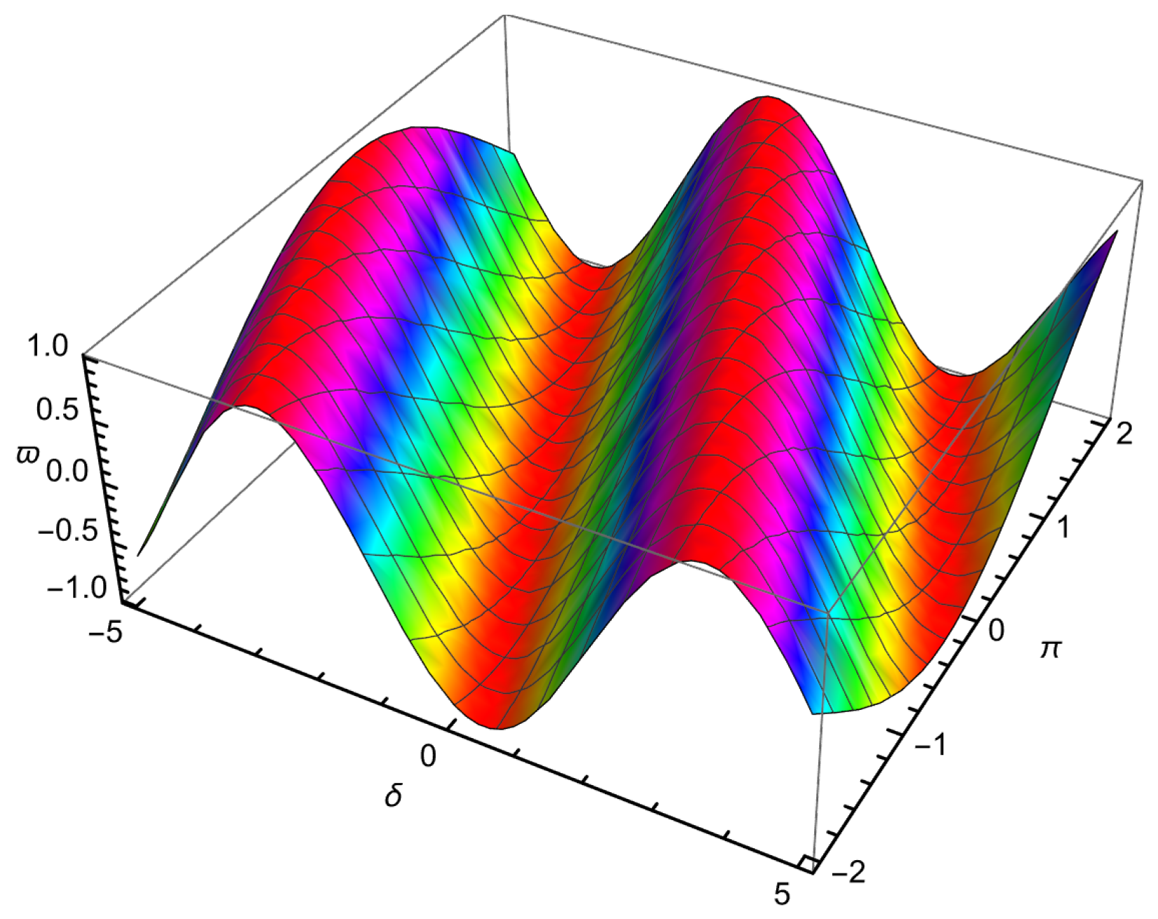 Axioms 14 00521 g014