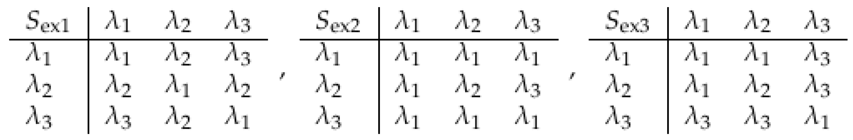 Axioms 14 00735 g008 Axioms 14 00735 g008