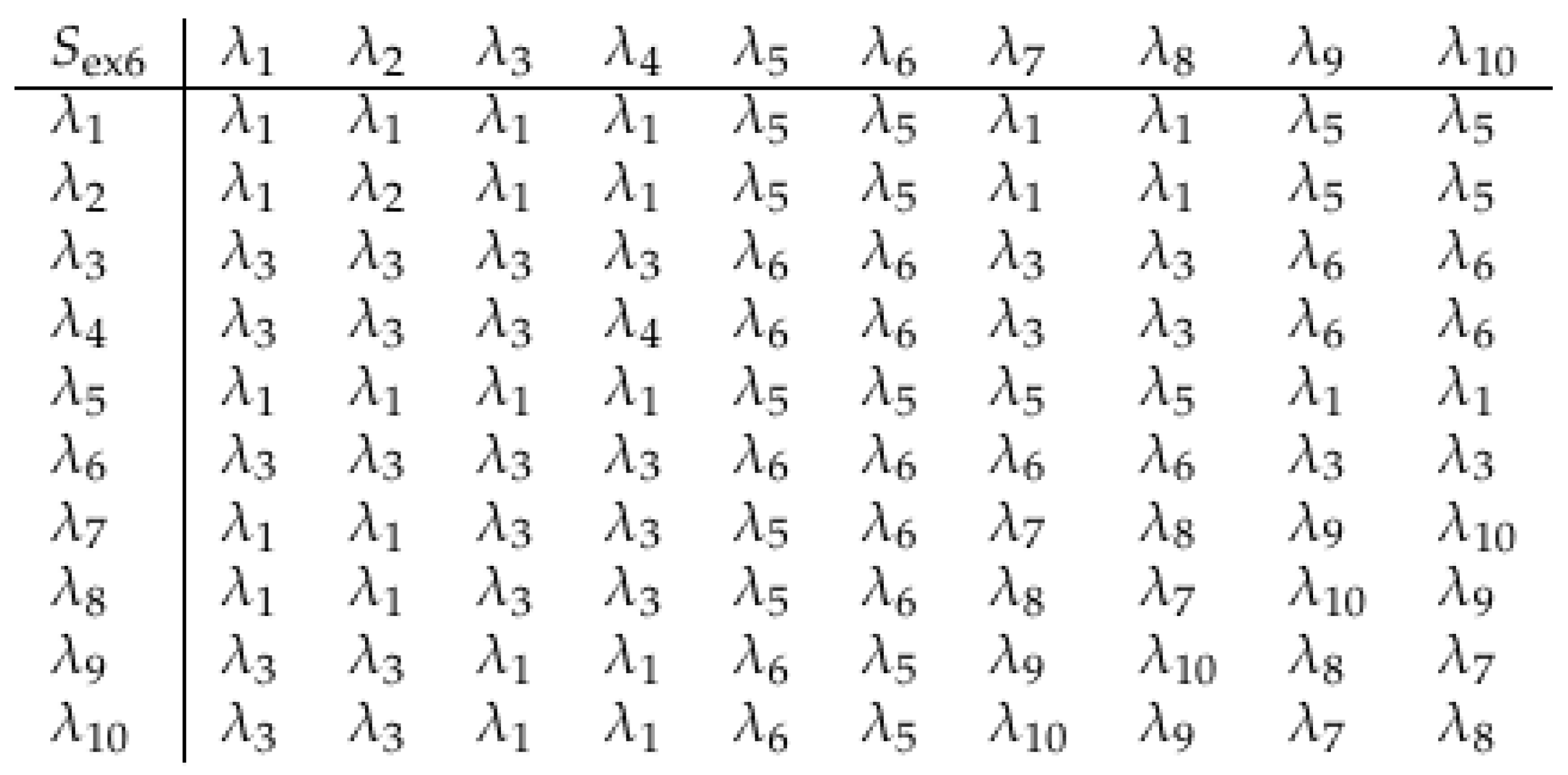 Axioms 14 00735 g010 Axioms 14 00735 g010