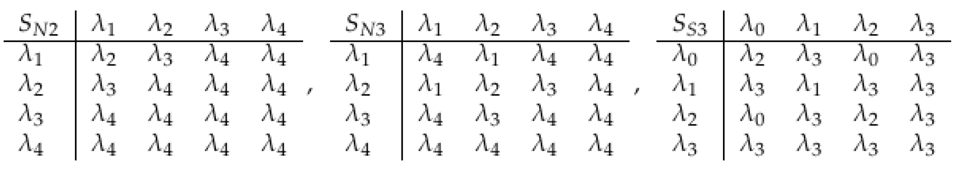 Axioms 14 00735 g014 Axioms 14 00735 g014