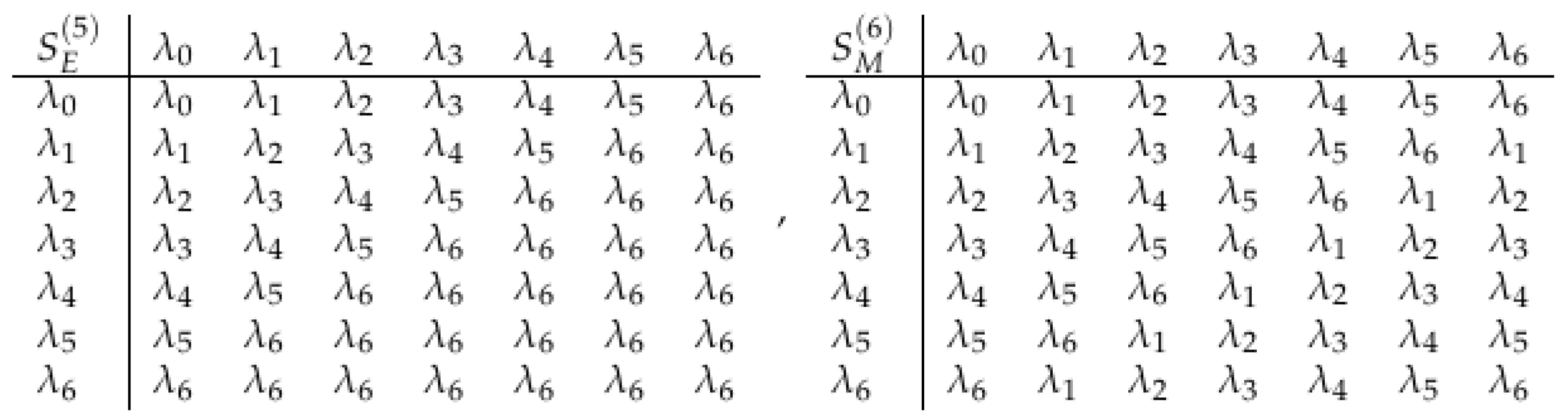 Axioms 14 00735 g019 Axioms 14 00735 g019