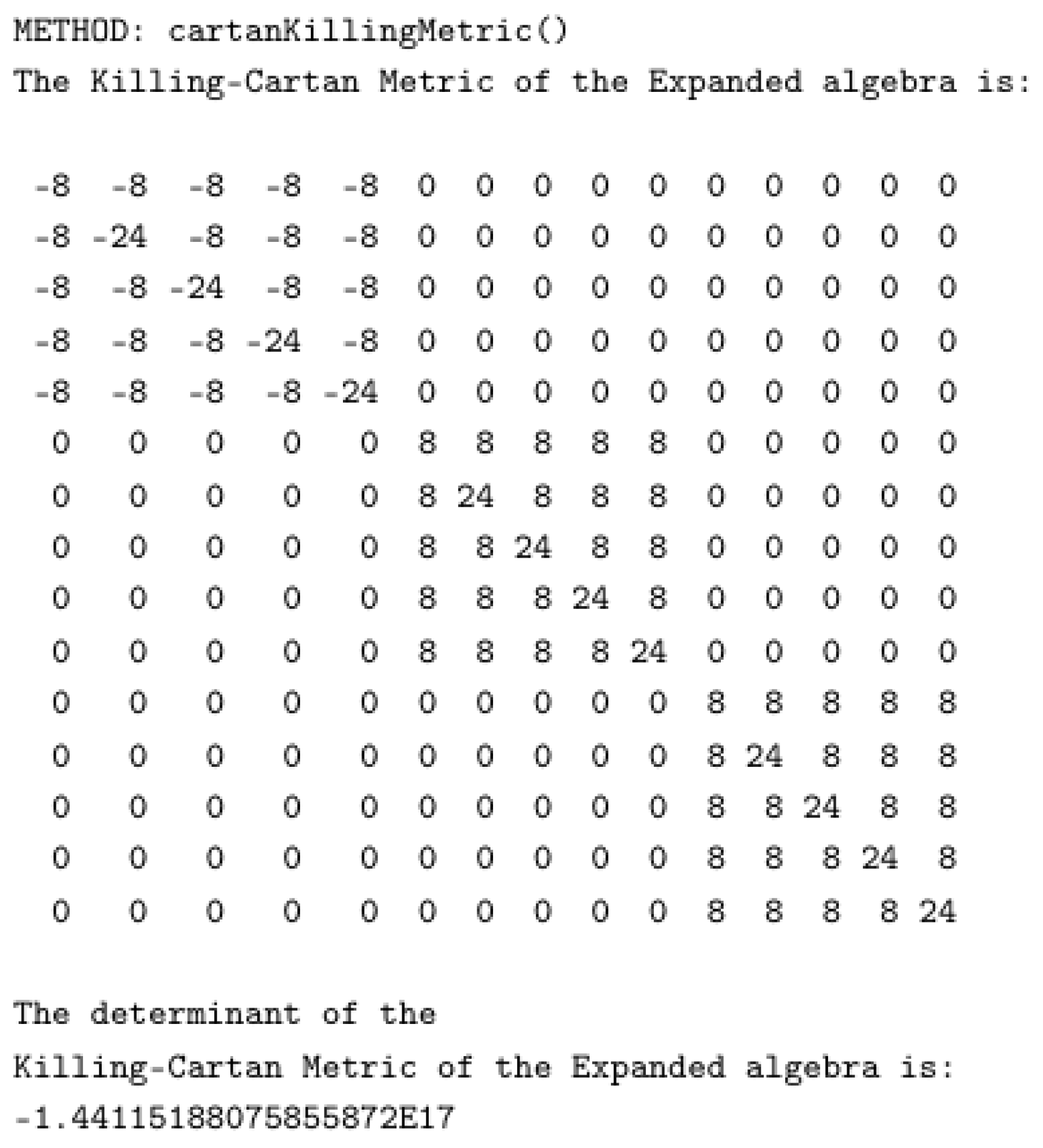 Axioms 14 00735 g025 Axioms 14 00735 g025