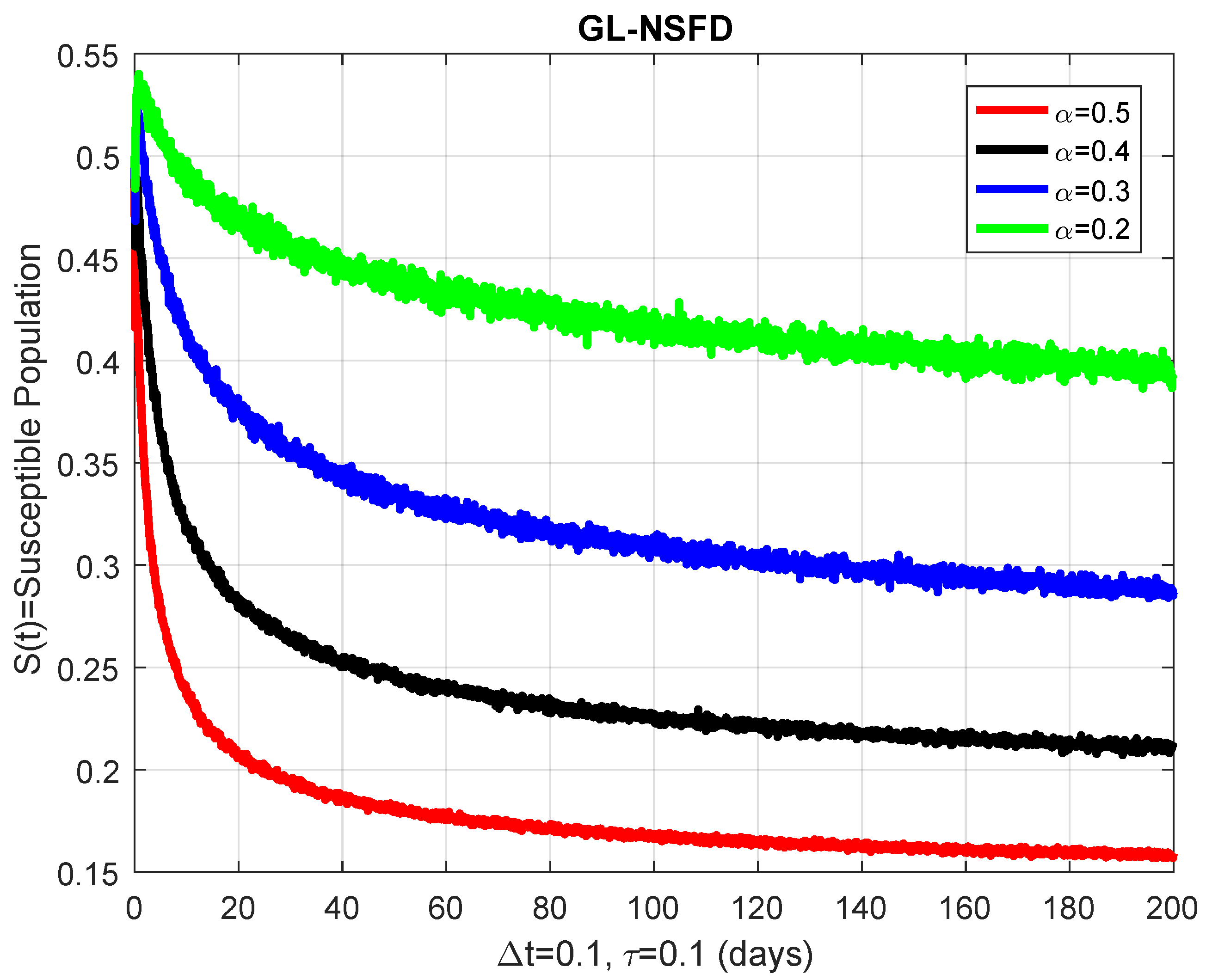 Axioms 14 00742 g006 Axioms 14 00742 g006