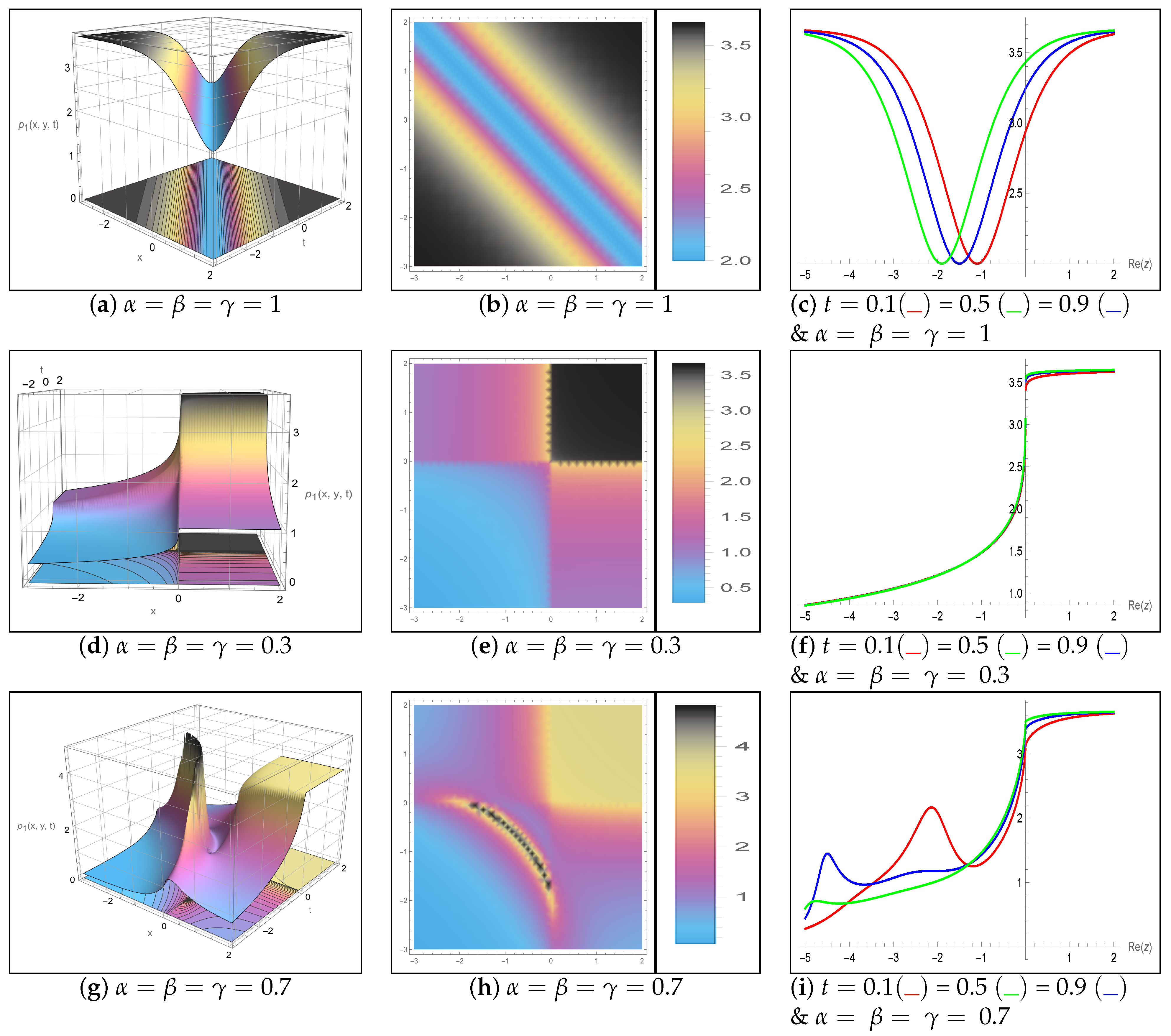 Axioms 14 00772 g001 Axioms 14 00772 g001