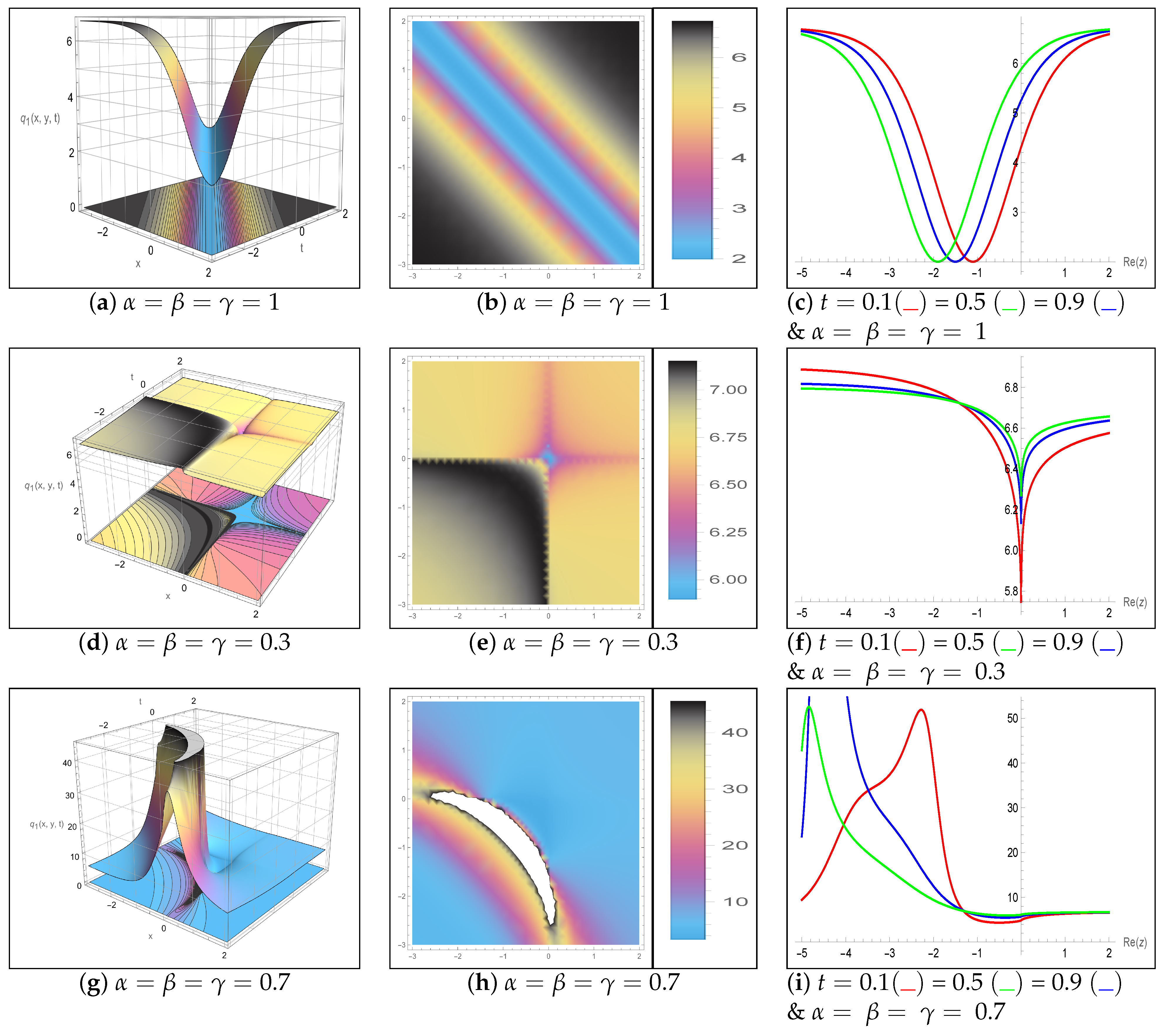 Axioms 14 00772 g002 Axioms 14 00772 g002