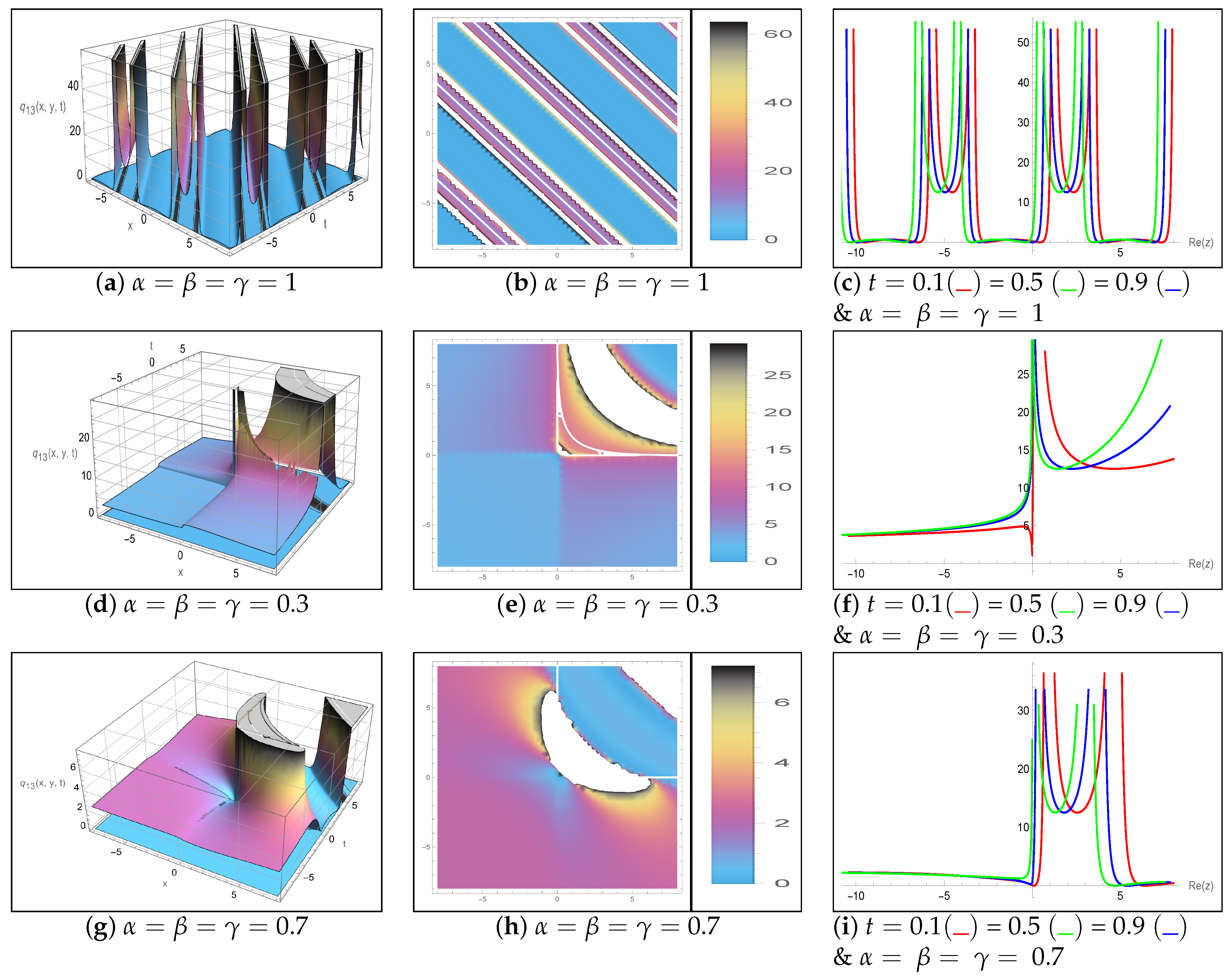Axioms 14 00772 g008 Axioms 14 00772 g008