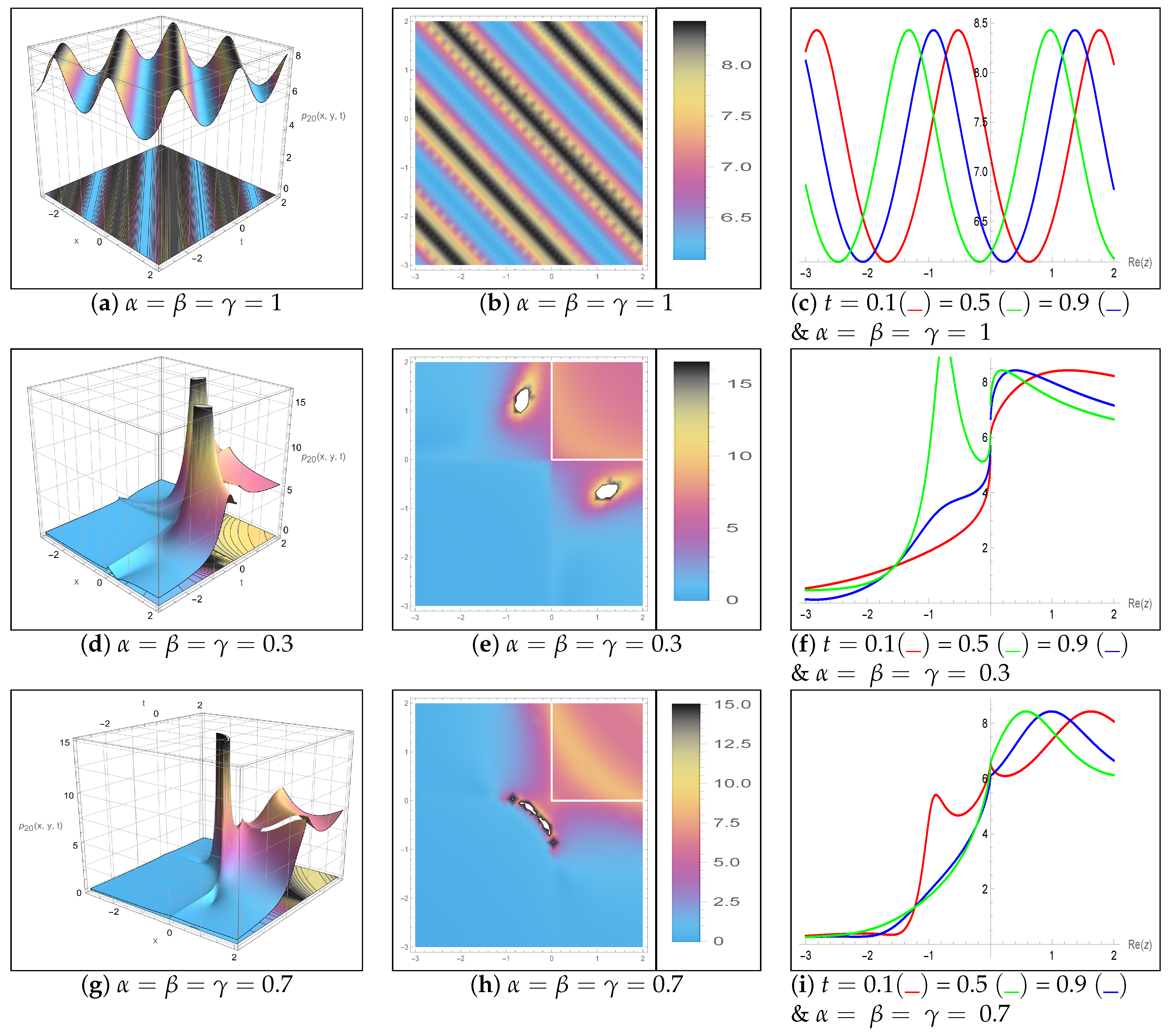 Axioms 14 00772 g009 Axioms 14 00772 g009