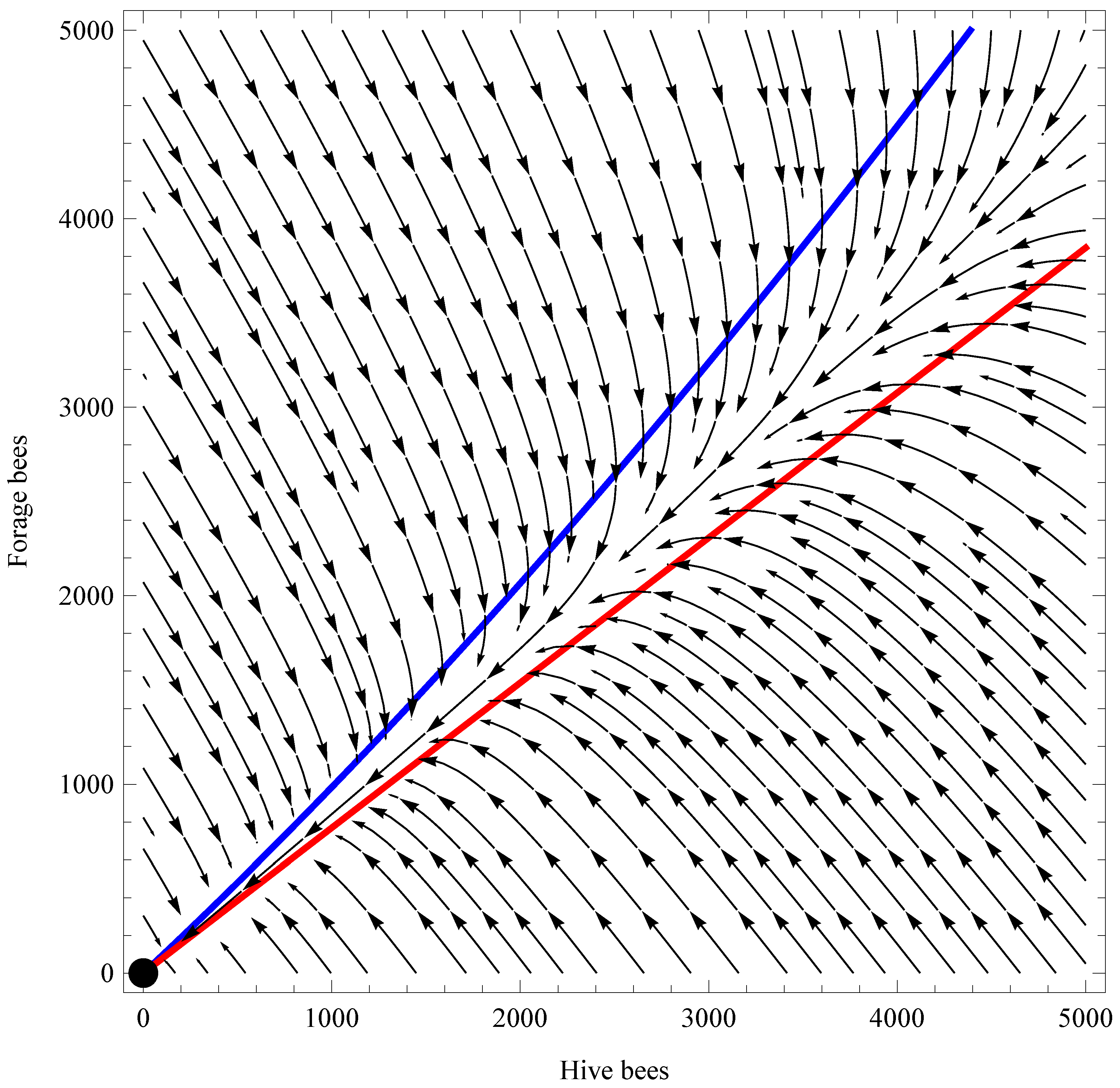 Axioms 14 00773 g001 Axioms 14 00773 g001