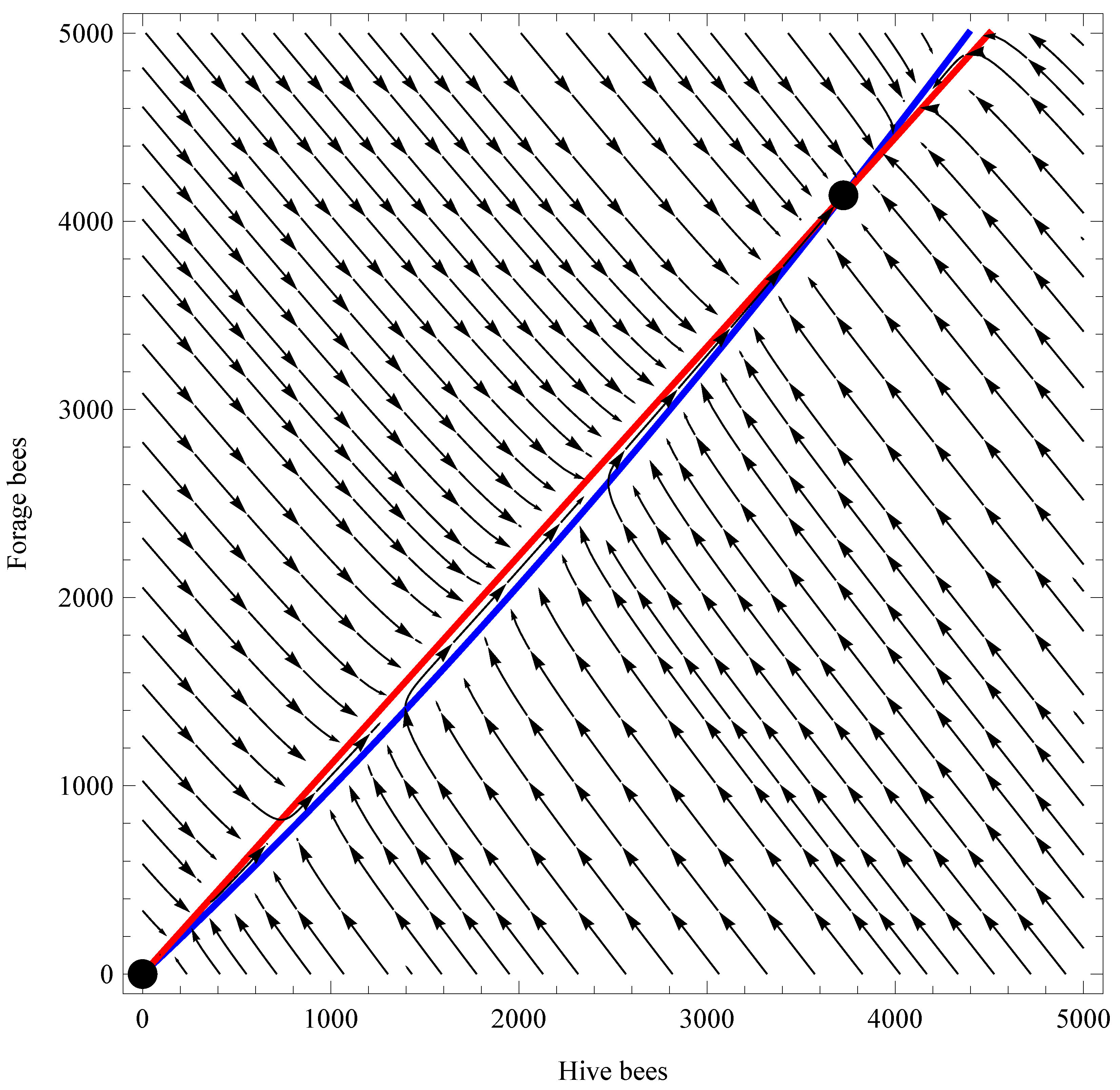 Axioms 14 00773 g002 Axioms 14 00773 g002